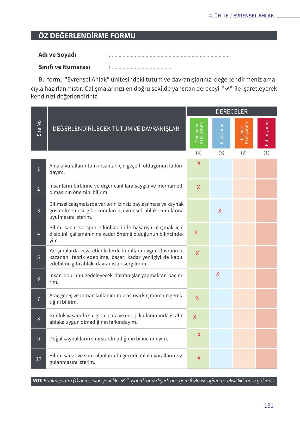 6. Sınıf Meb Yayınları Ahlak Ve Vatandaşlık Eğitimi Ders Kitabı Sayfa 131 Cevapları