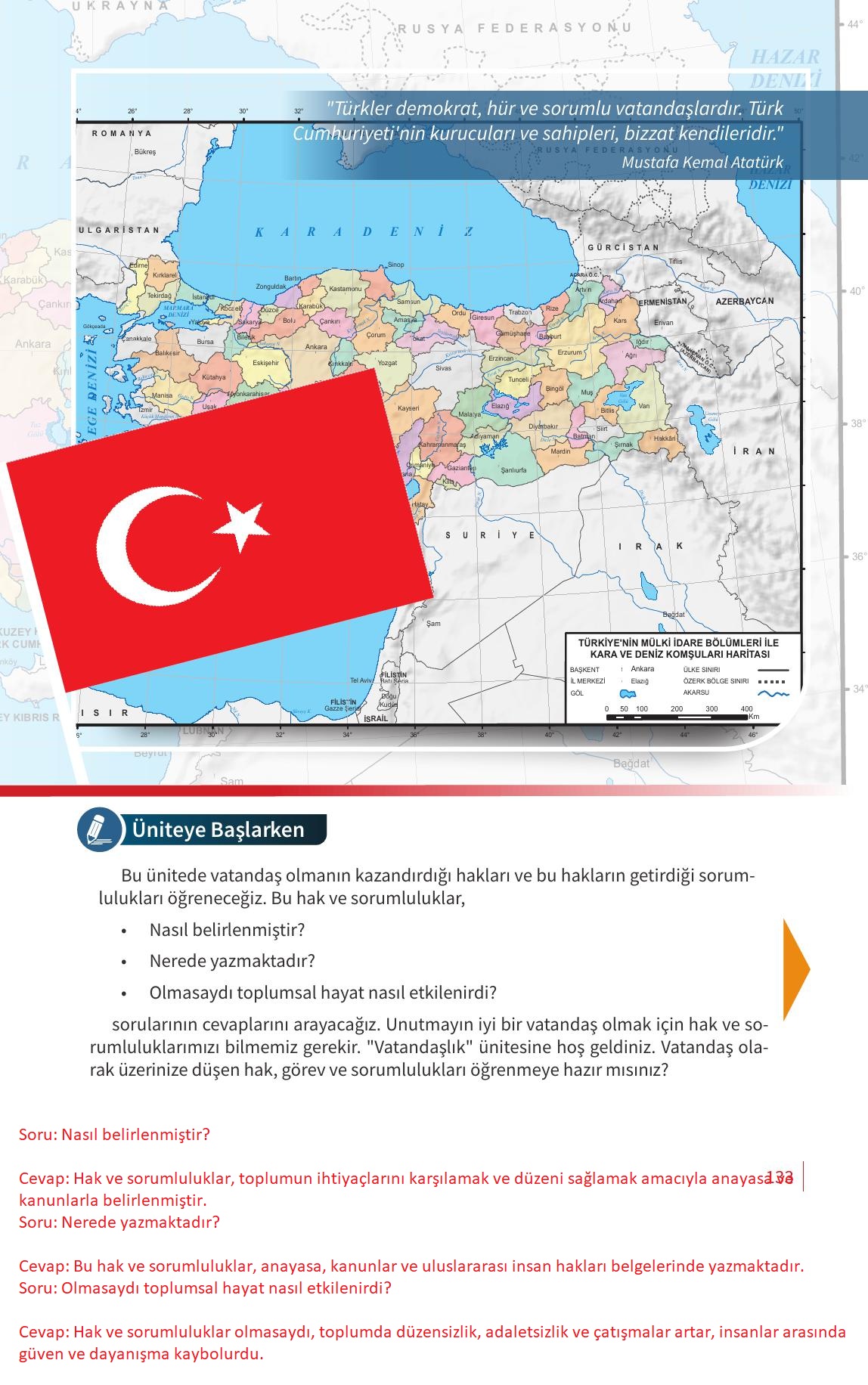 6. Sınıf Meb Yayınları Ahlak Ve Vatandaşlık Eğitimi Ders Kitabı Sayfa 133 Cevapları