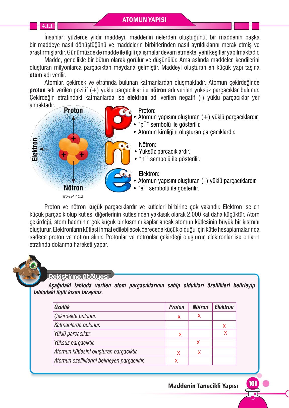 7. Sınıf Meb Yayınları Fen Bilimleri Ders Kitabı Sayfa 101 Cevapları 7. Sınıf Meb Yayınları Fen Bilimleri Ders Kitabı Sayfa 101 Cevapları