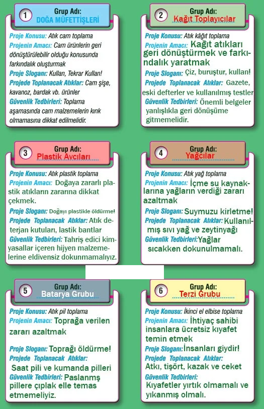 7. Sınıf Meb Yayınları Fen Bilimleri Ders Kitabı Sayfa 137 Cevapları 7. Sınıf Meb Yayınları Fen Bilimleri Ders Kitabı Sayfa 137 Cevapları