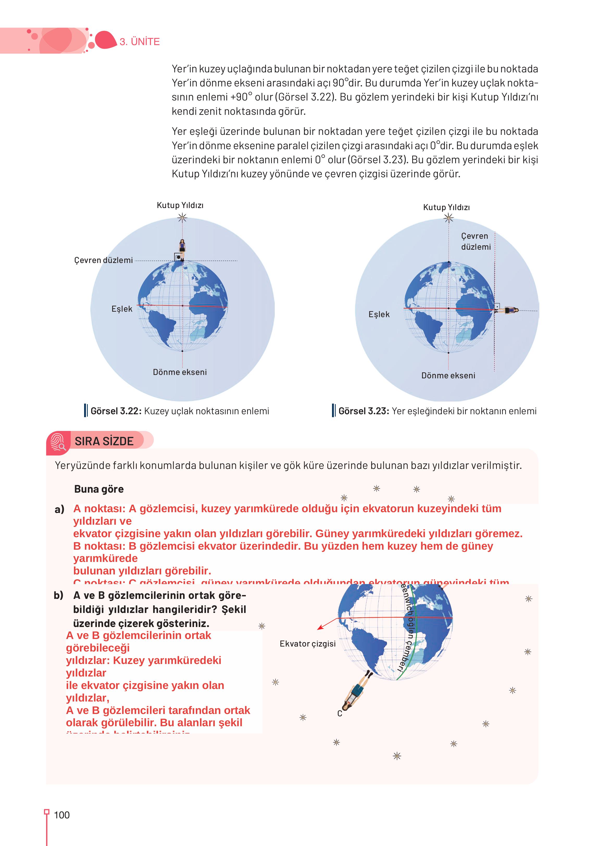 9. Sınıf Meb Yayınları Astronomi Ve Uzay Bilimleri Ders Kitabı Sayfa 100 Cevapları