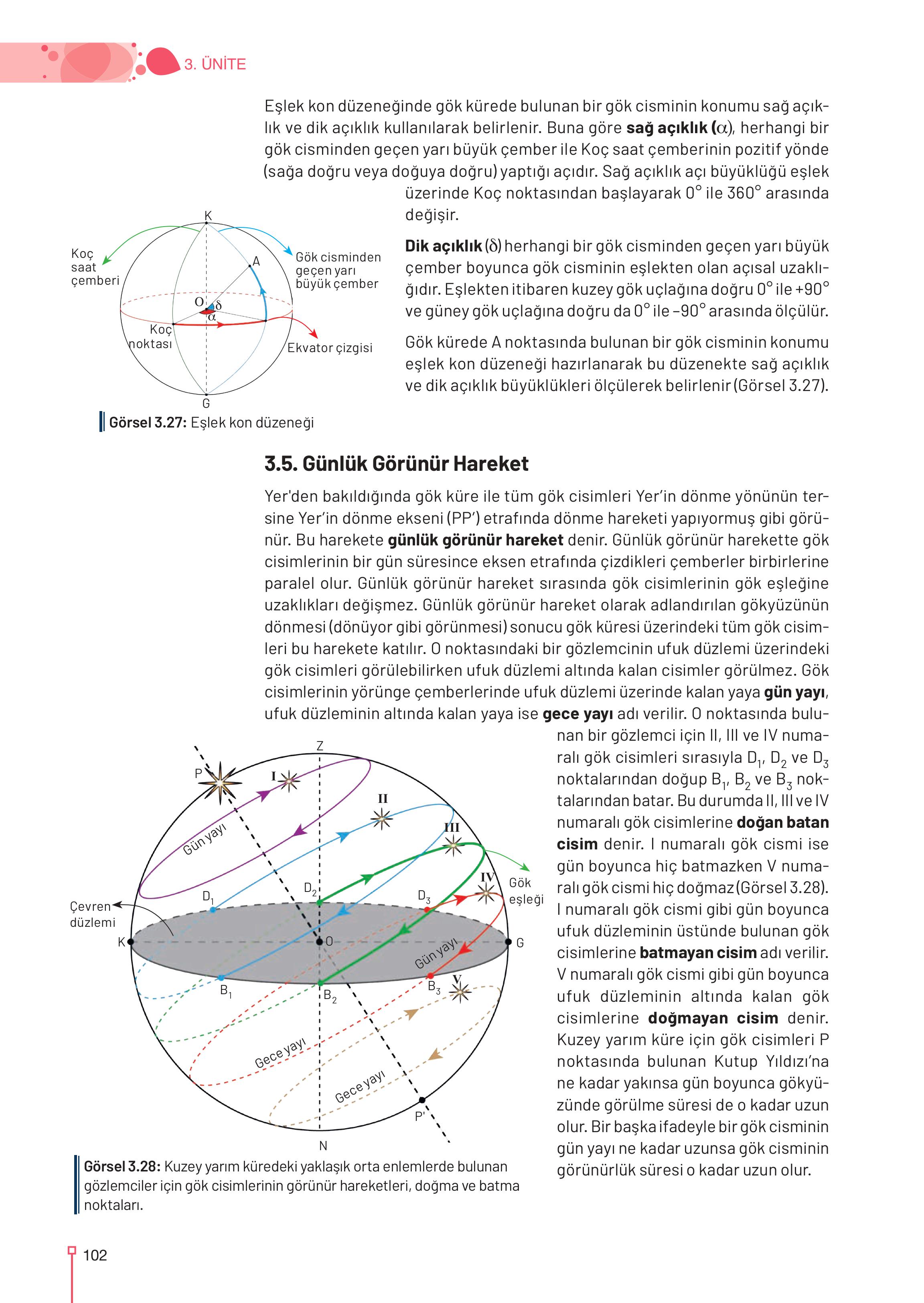 9. Sınıf Meb Yayınları Astronomi Ve Uzay Bilimleri Ders Kitabı Sayfa 102 Cevapları 9. Sınıf Meb Yayınları Astronomi Ve Uzay Bilimleri Ders Kitabı Sayfa 102 Cevapları
