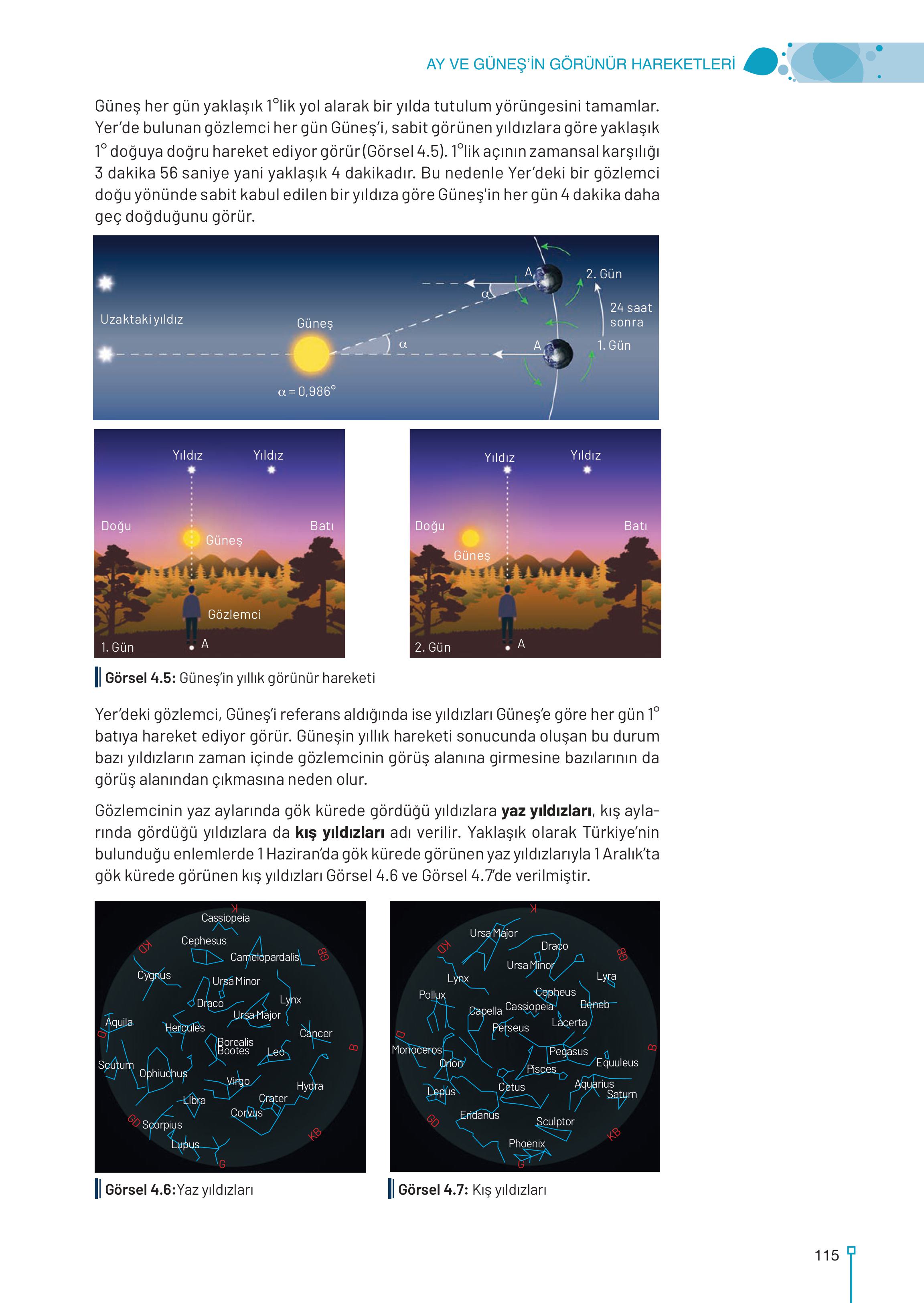 9. Sınıf Meb Yayınları Astronomi Ve Uzay Bilimleri Ders Kitabı Sayfa 115 Cevapları 9. Sınıf Meb Yayınları Astronomi Ve Uzay Bilimleri Ders Kitabı Sayfa 115 Cevapları