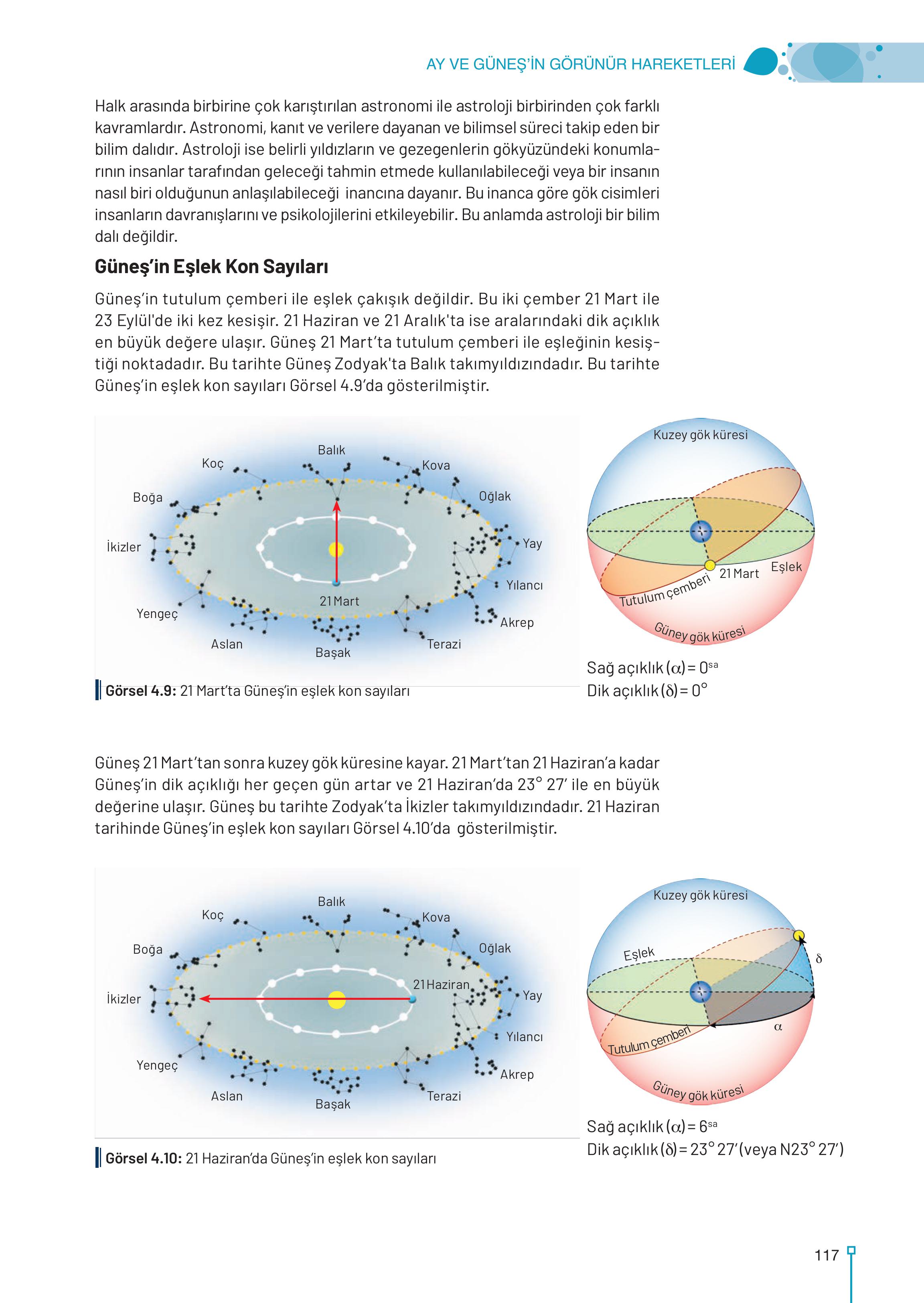 9. Sınıf Meb Yayınları Astronomi Ve Uzay Bilimleri Ders Kitabı Sayfa 117 Cevapları 9. Sınıf Meb Yayınları Astronomi Ve Uzay Bilimleri Ders Kitabı Sayfa 117 Cevapları