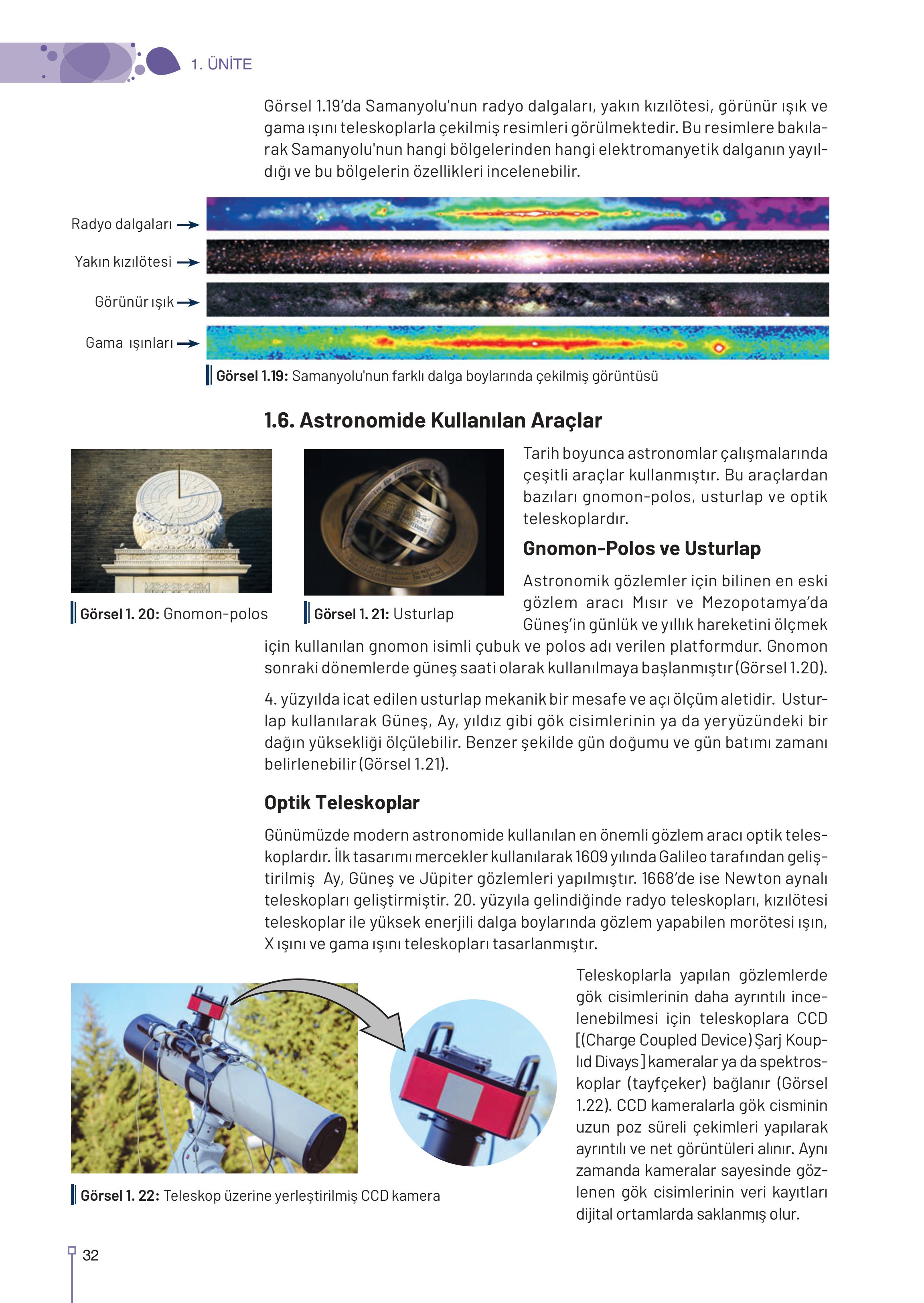 9. Sınıf Meb Yayınları Astronomi Ve Uzay Bilimleri Ders Kitabı Sayfa 32 Cevapları 9. Sınıf Meb Yayınları Astronomi Ve Uzay Bilimleri Ders Kitabı Sayfa 32 Cevapları