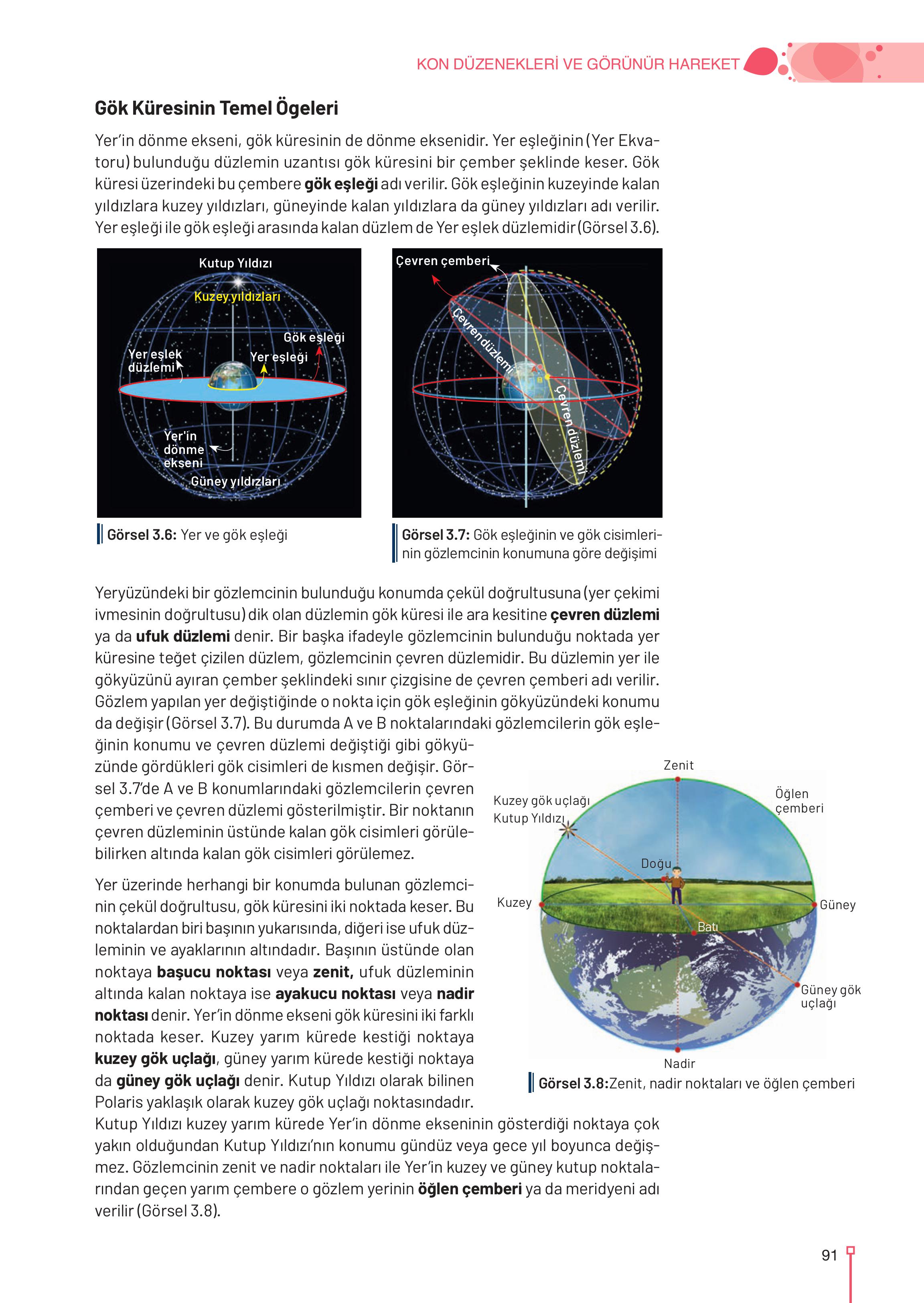 9. Sınıf Meb Yayınları Astronomi Ve Uzay Bilimleri Ders Kitabı Sayfa 91 Cevapları