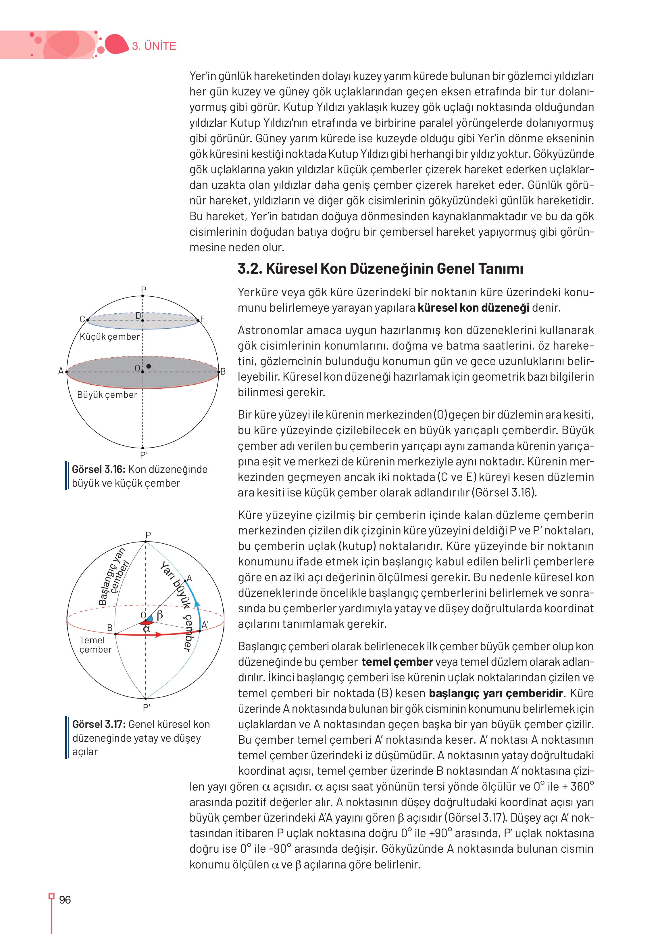 9. Sınıf Meb Yayınları Astronomi Ve Uzay Bilimleri Ders Kitabı Sayfa 96 Cevapları