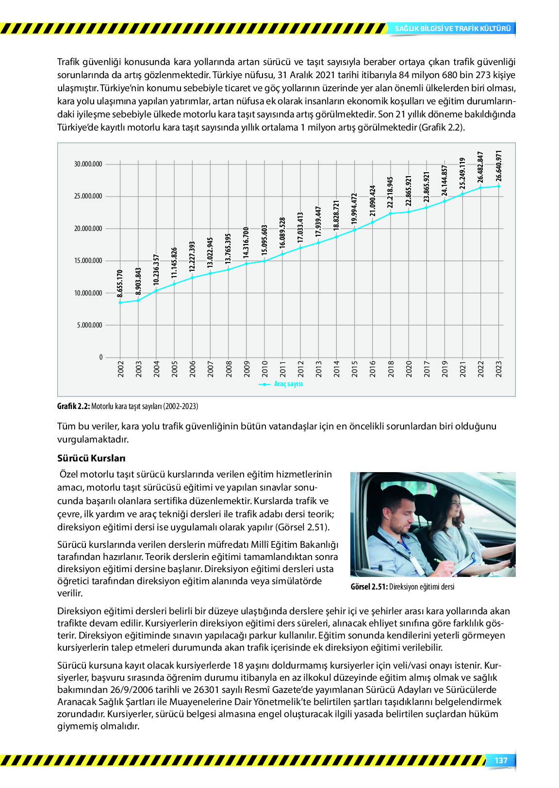 9. Sınıf Meb Yayınları Sağlık Bilgisi Ve Trafik Kültürü Ders Kitabı Sayfa 137 Cevapları