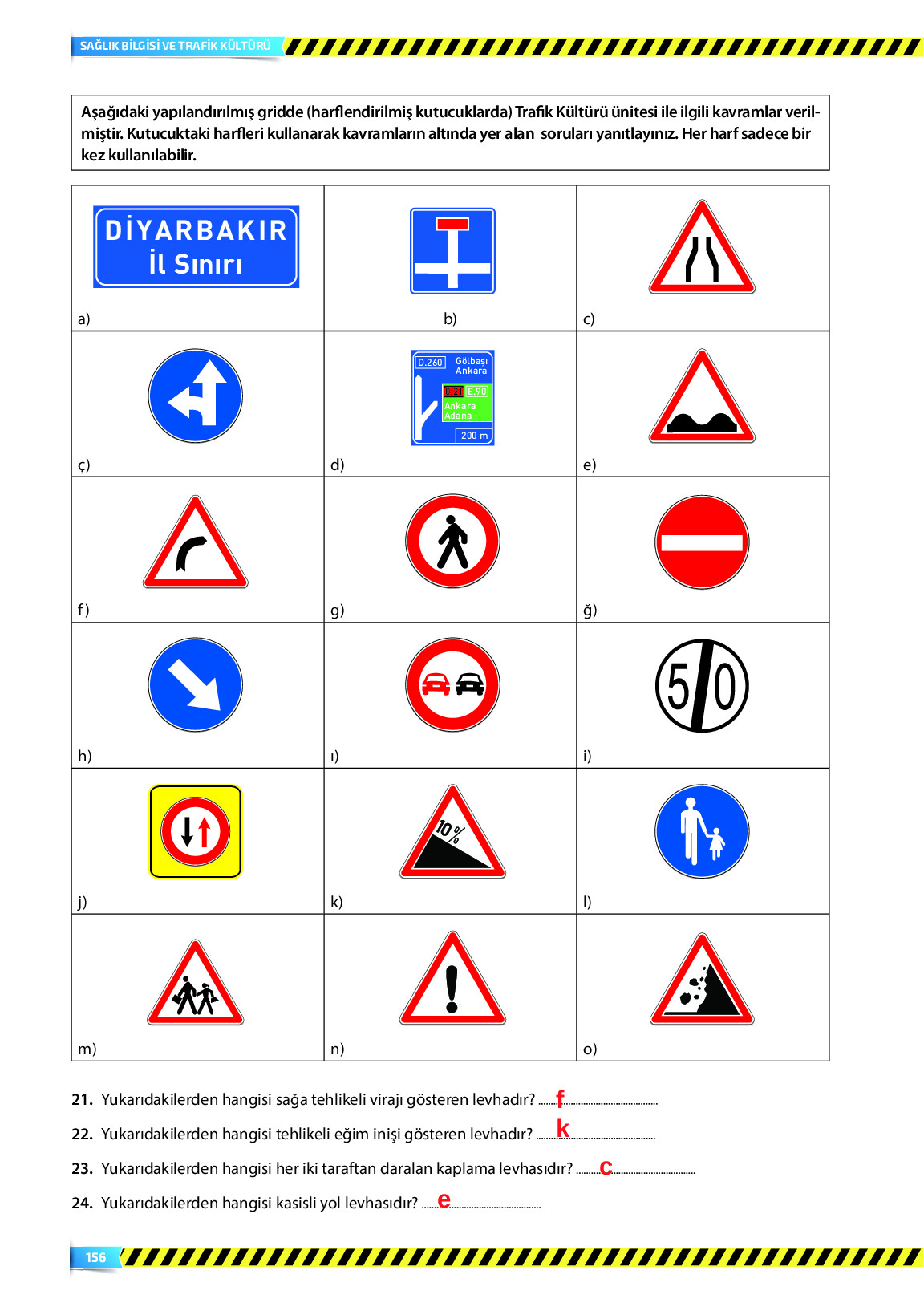 9. Sınıf Meb Yayınları Sağlık Bilgisi Ve Trafik Kültürü Ders Kitabı Sayfa 156 Cevapları