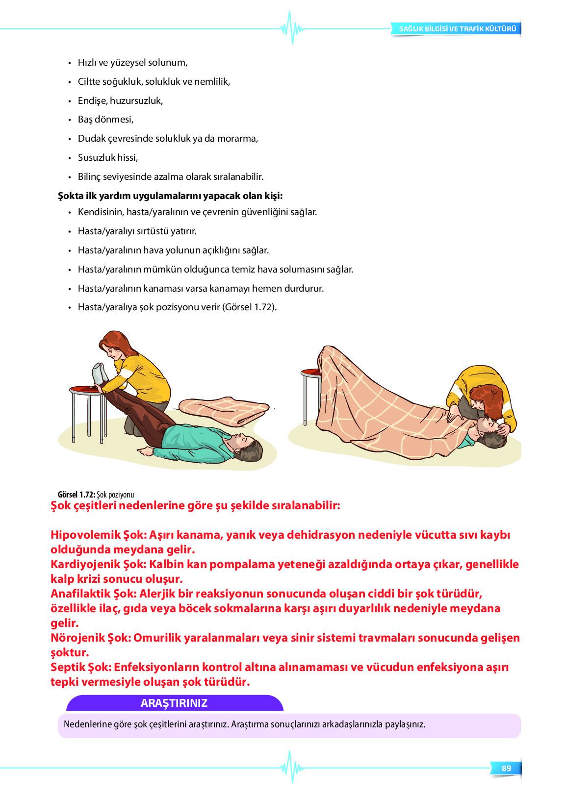 9. Sınıf Meb Yayınları Sağlık Bilgisi Ve Trafik Kültürü Ders Kitabı Sayfa 89 Cevapları