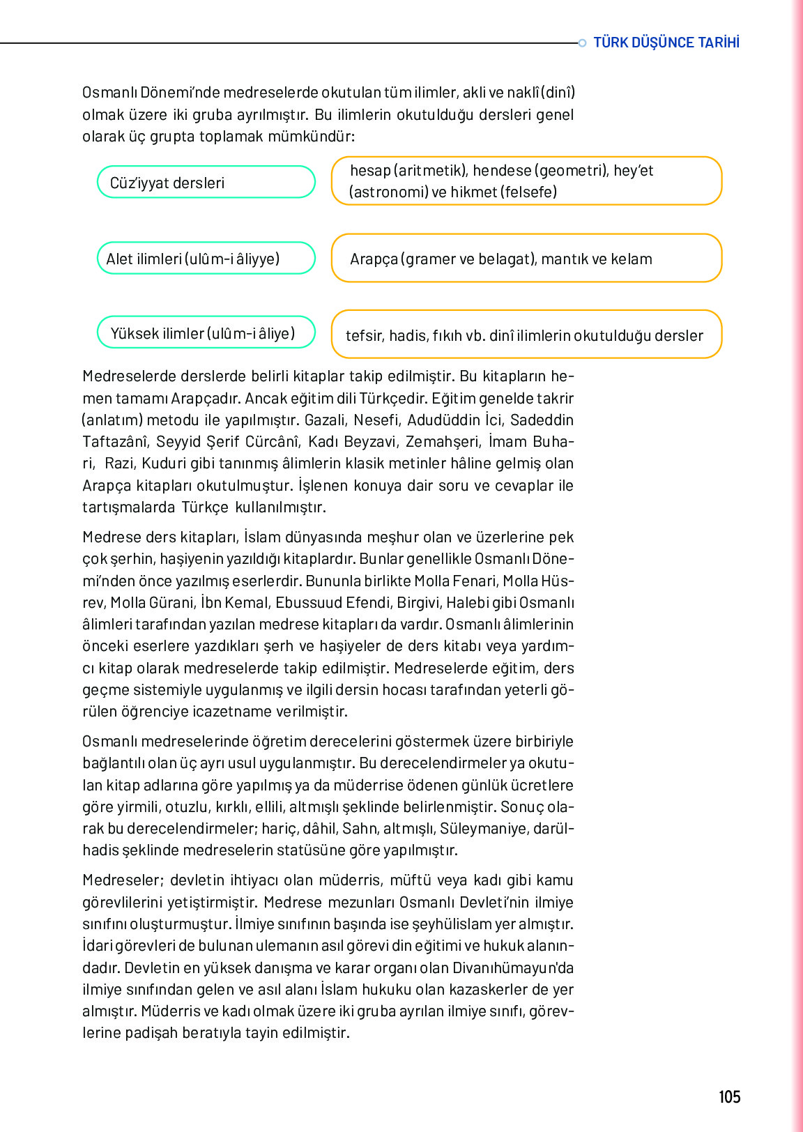 10. Sınıf Meb Yayınları Türk Düşünce Tarihi Ders Kitabı Sayfa 105 Cevapları