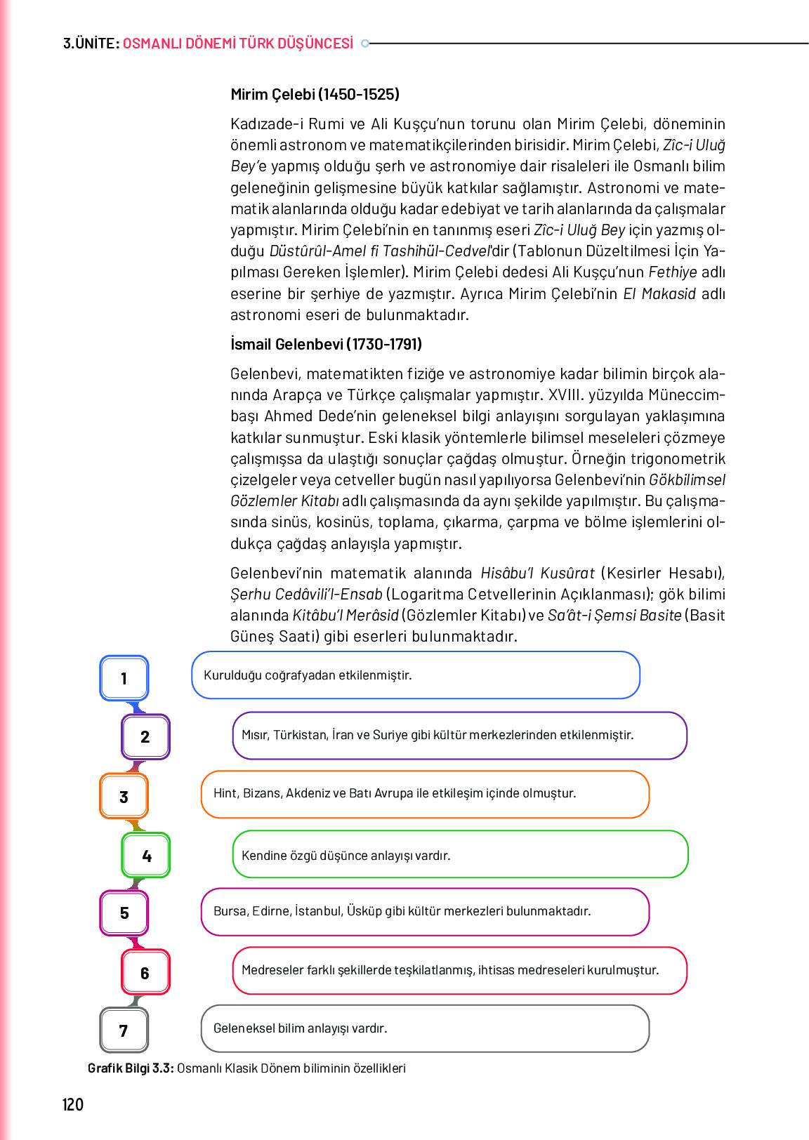 10. Sınıf Meb Yayınları Türk Düşünce Tarihi Ders Kitabı Sayfa 120 Cevapları