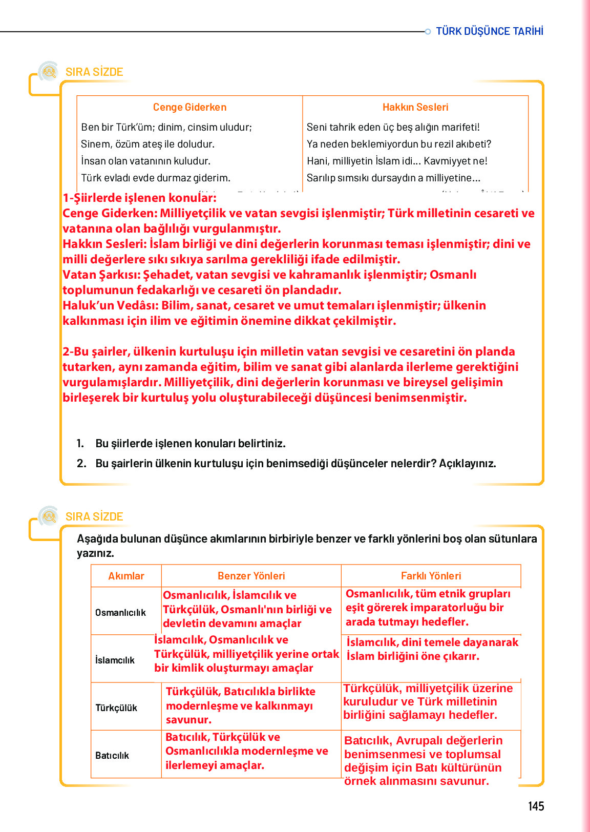10. Sınıf Meb Yayınları Türk Düşünce Tarihi Ders Kitabı Sayfa 145 Cevapları