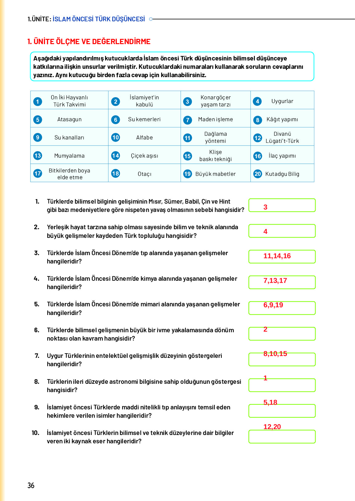 10. Sınıf Meb Yayınları Türk Düşünce Tarihi Ders Kitabı Sayfa 36 Cevapları