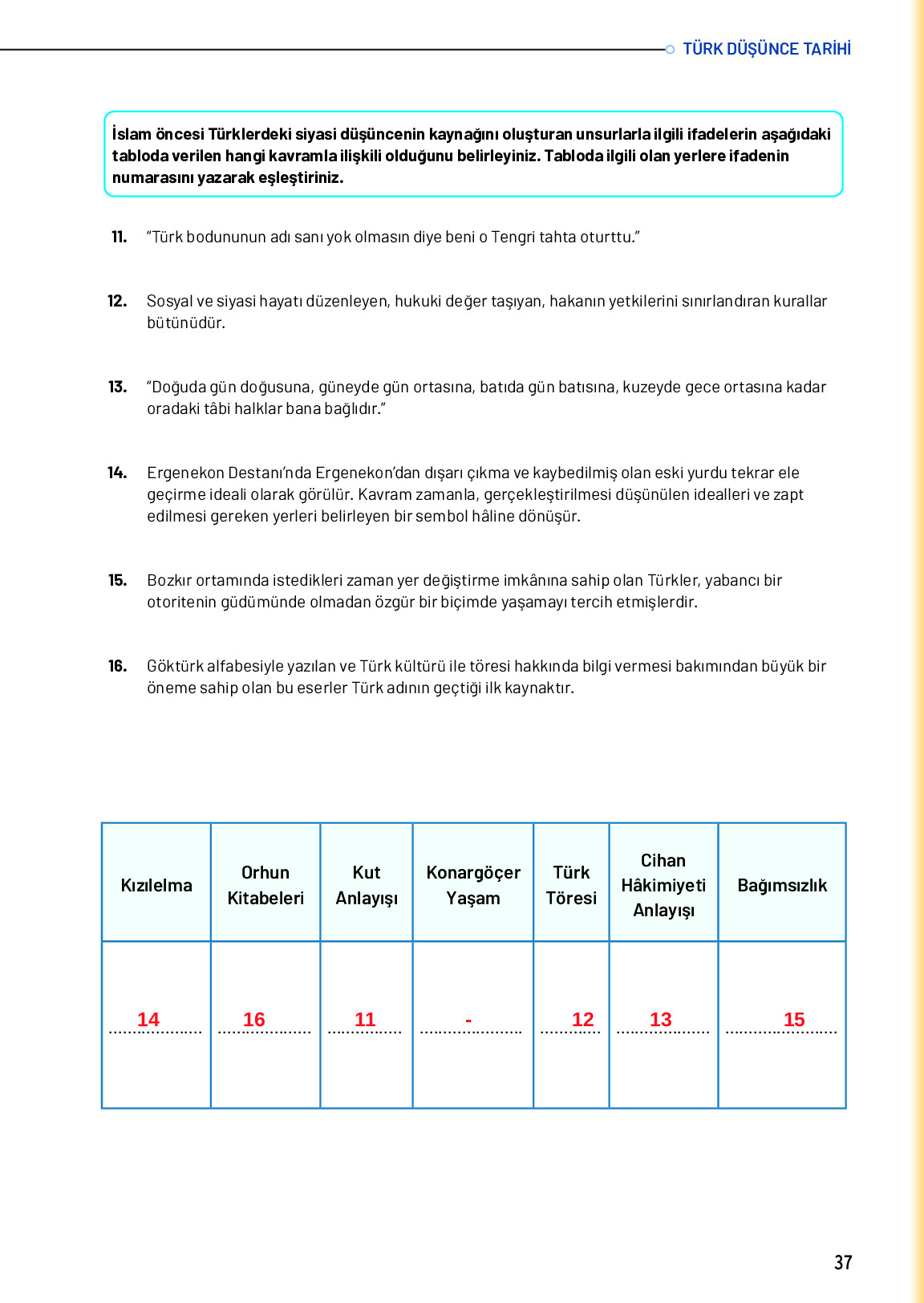 10. Sınıf Meb Yayınları Türk Düşünce Tarihi Ders Kitabı Sayfa 37 Cevapları