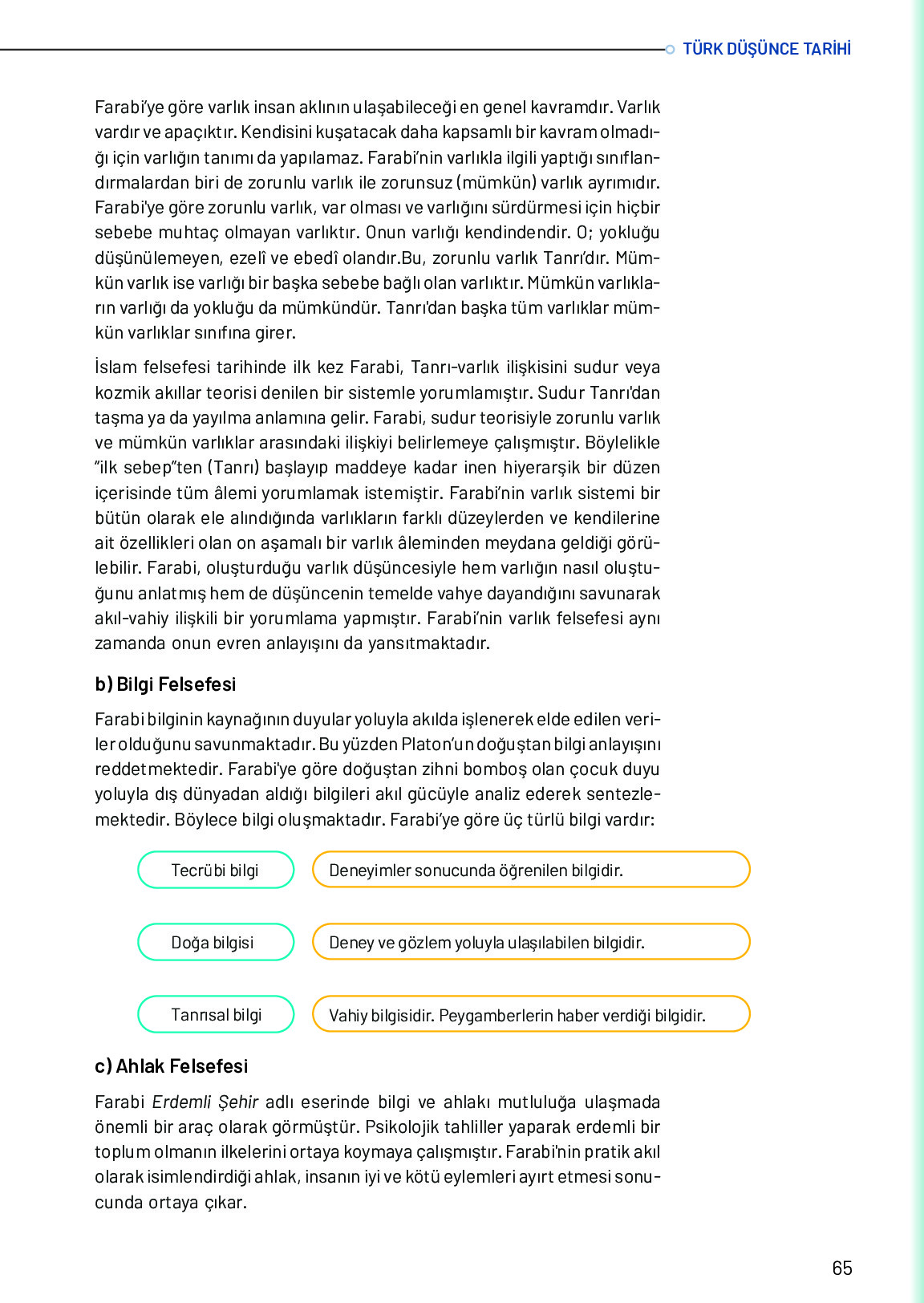 10. Sınıf Meb Yayınları Türk Düşünce Tarihi Ders Kitabı Sayfa 65 Cevapları