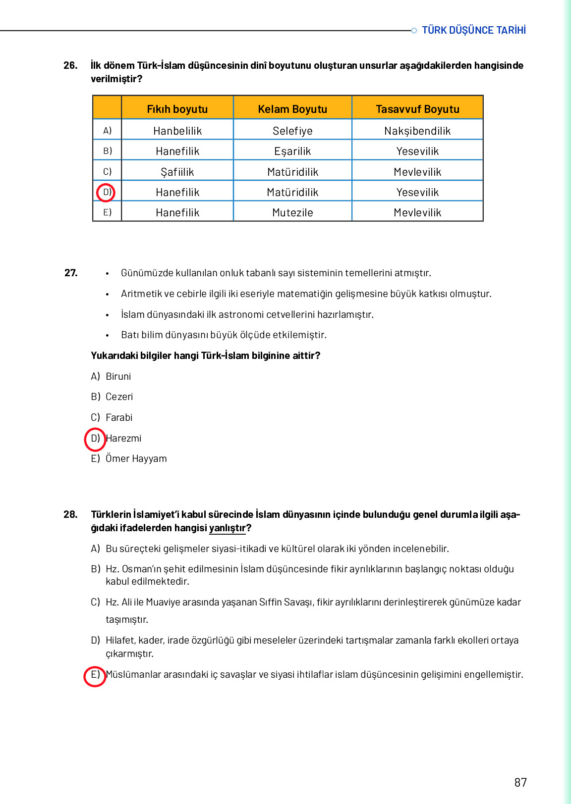 10. Sınıf Meb Yayınları Türk Düşünce Tarihi Ders Kitabı Sayfa 87 Cevapları
