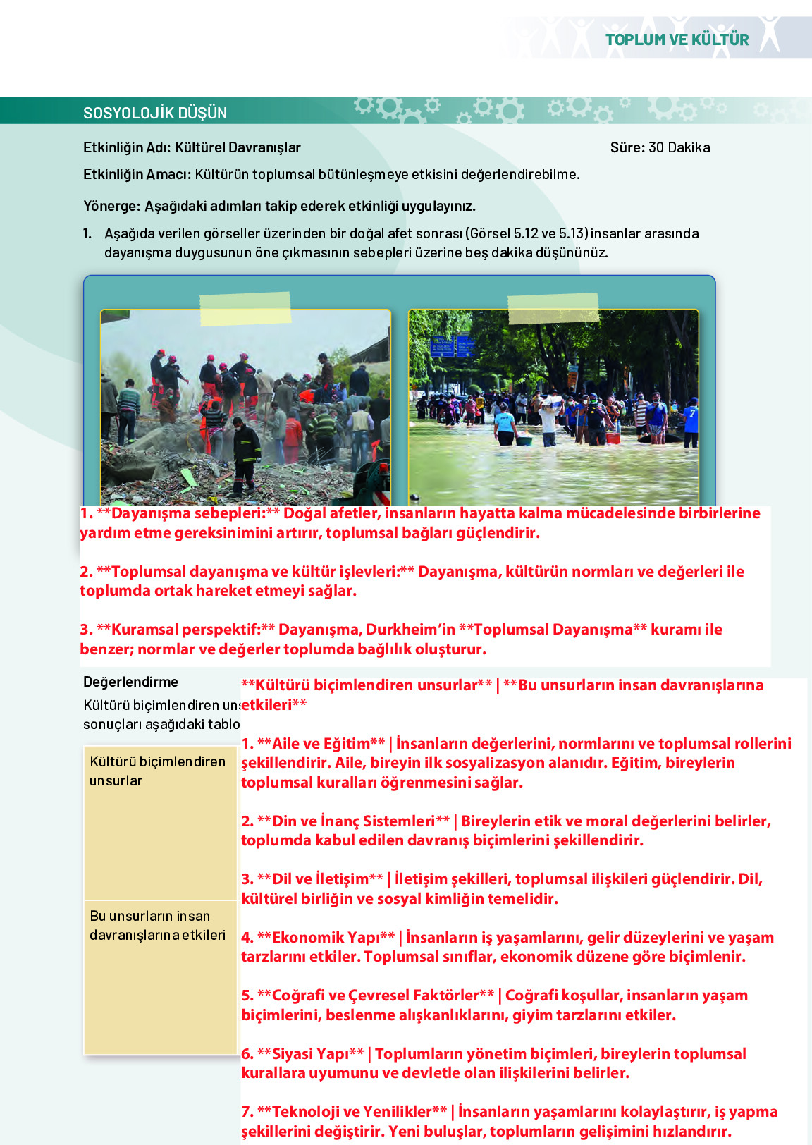 11. Sınıf Meb Yayınları Sosyoloji Ders Kitabı Sayfa 113 Cevapları