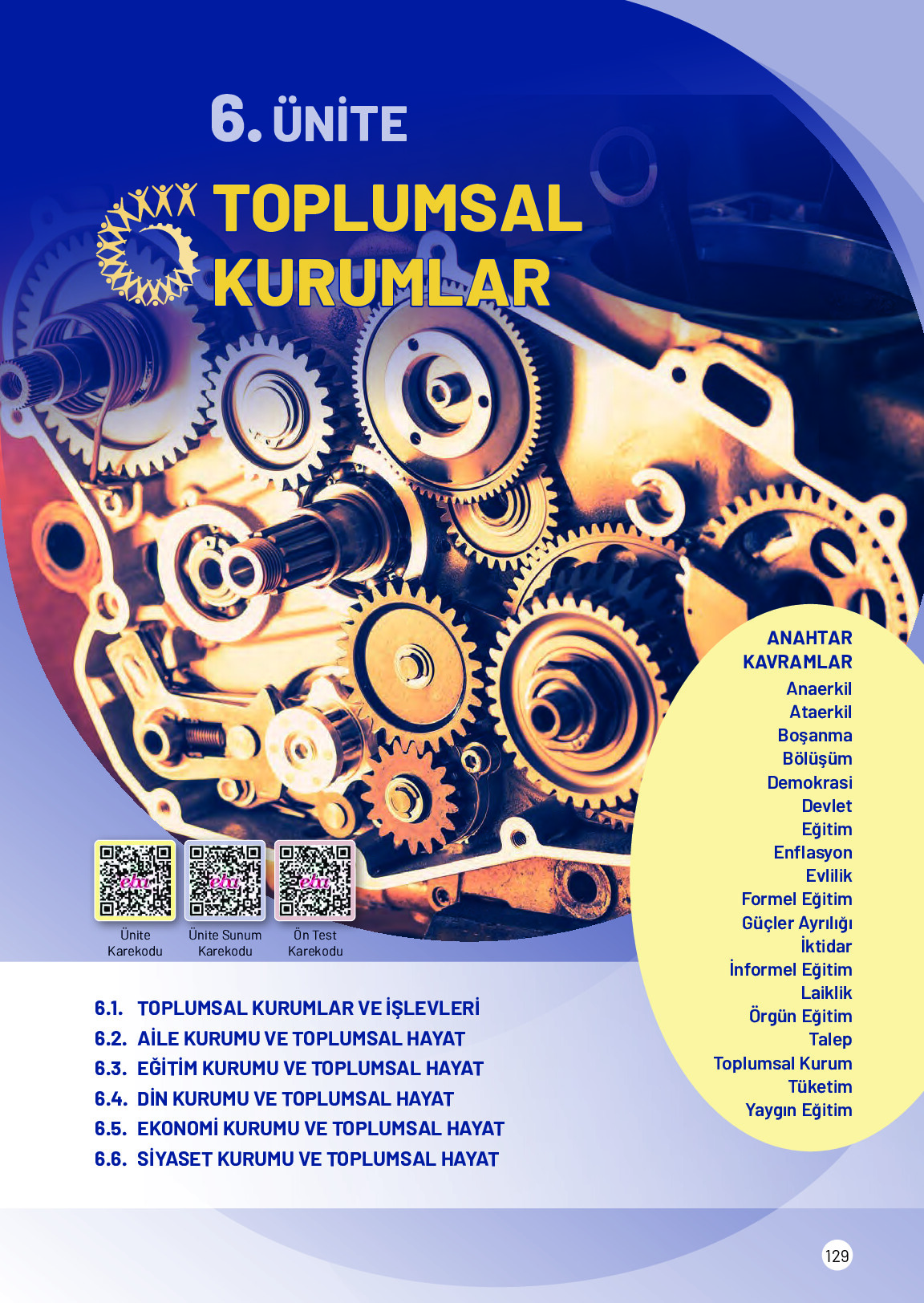 11. Sınıf Meb Yayınları Sosyoloji Ders Kitabı Sayfa 129 Cevapları