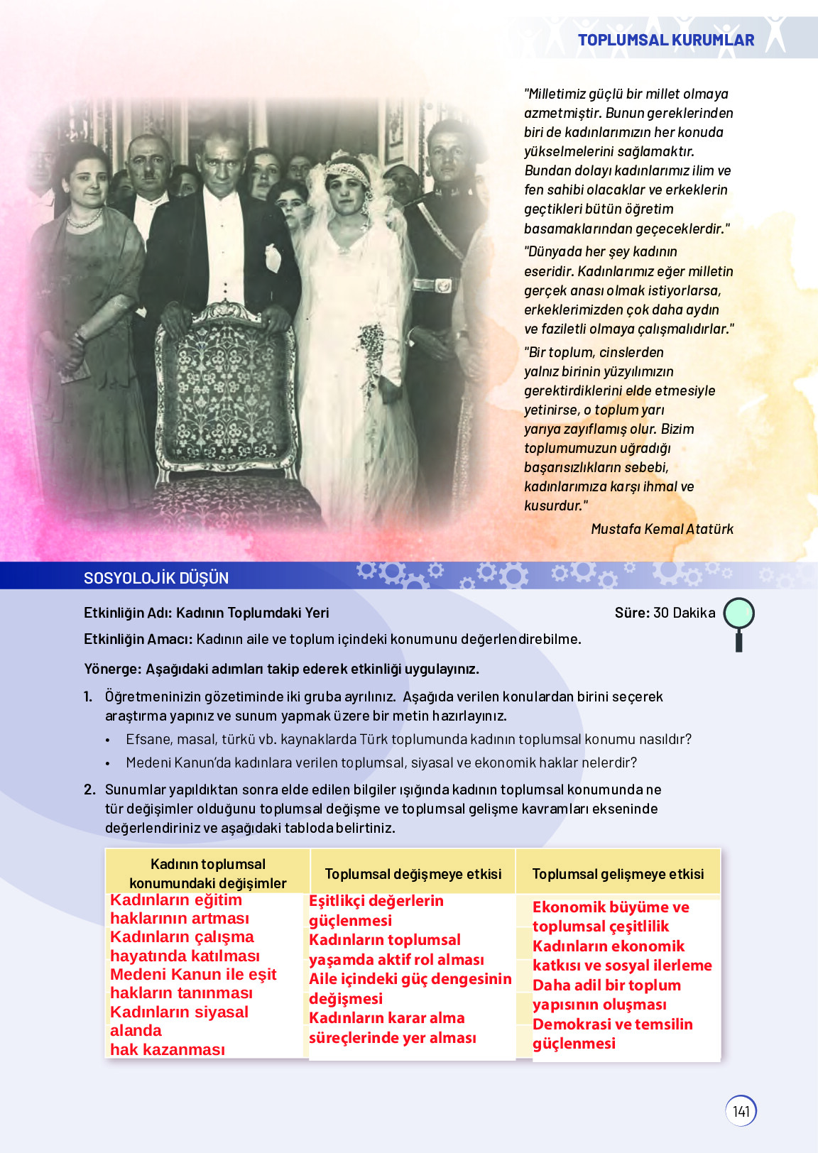 11. Sınıf Meb Yayınları Sosyoloji Ders Kitabı Sayfa 141 Cevapları