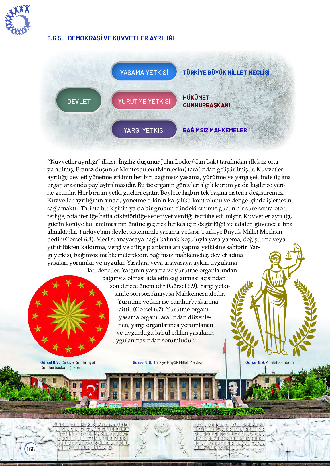 11. Sınıf Meb Yayınları Sosyoloji Ders Kitabı Sayfa 166 Cevapları