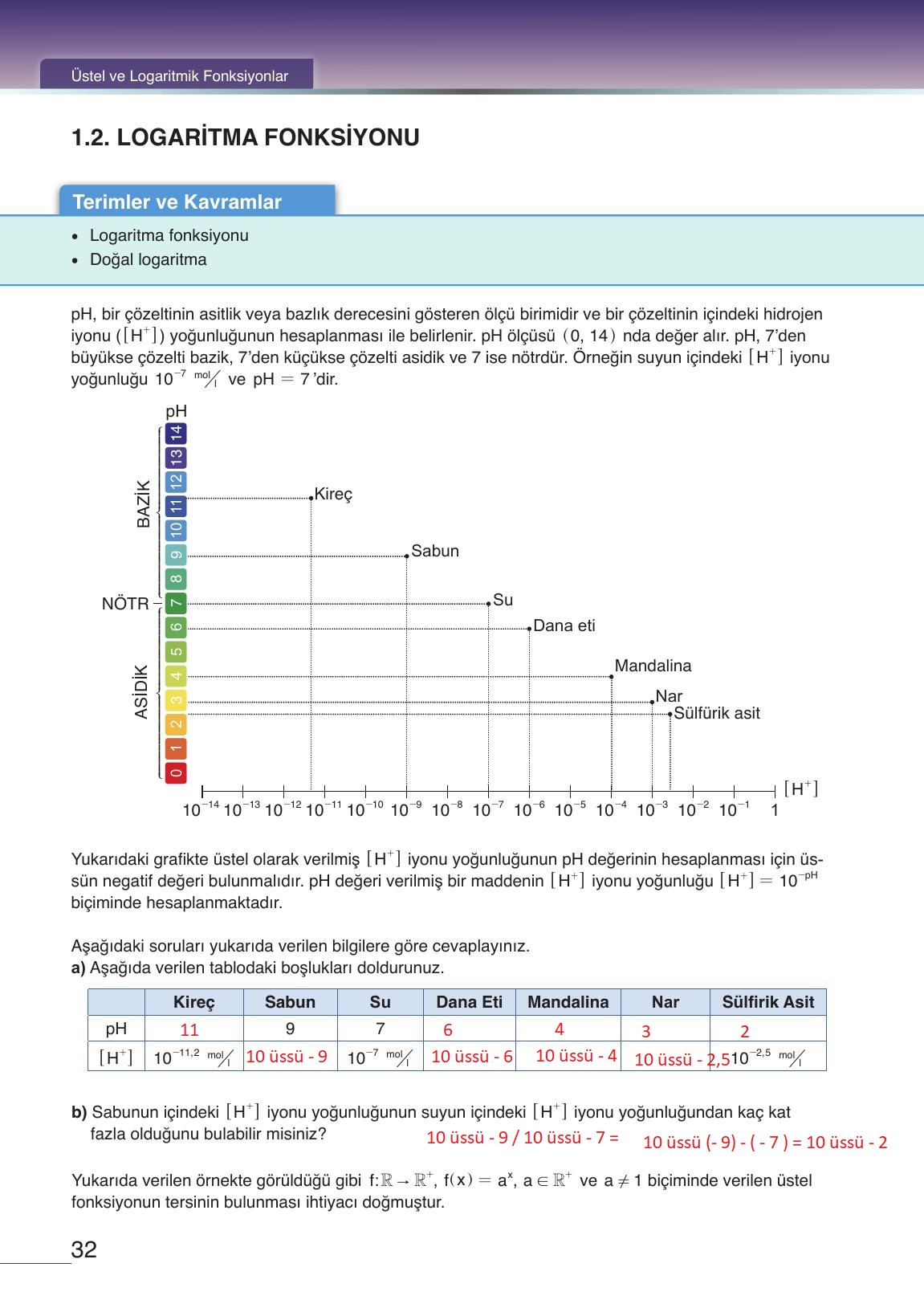 12. Sınıf Meb Yayınları Matematik Ders Kitabı Sayfa 32 Cevapları 12. Sınıf Meb Yayınları Matematik Ders Kitabı Sayfa 32 Cevapları