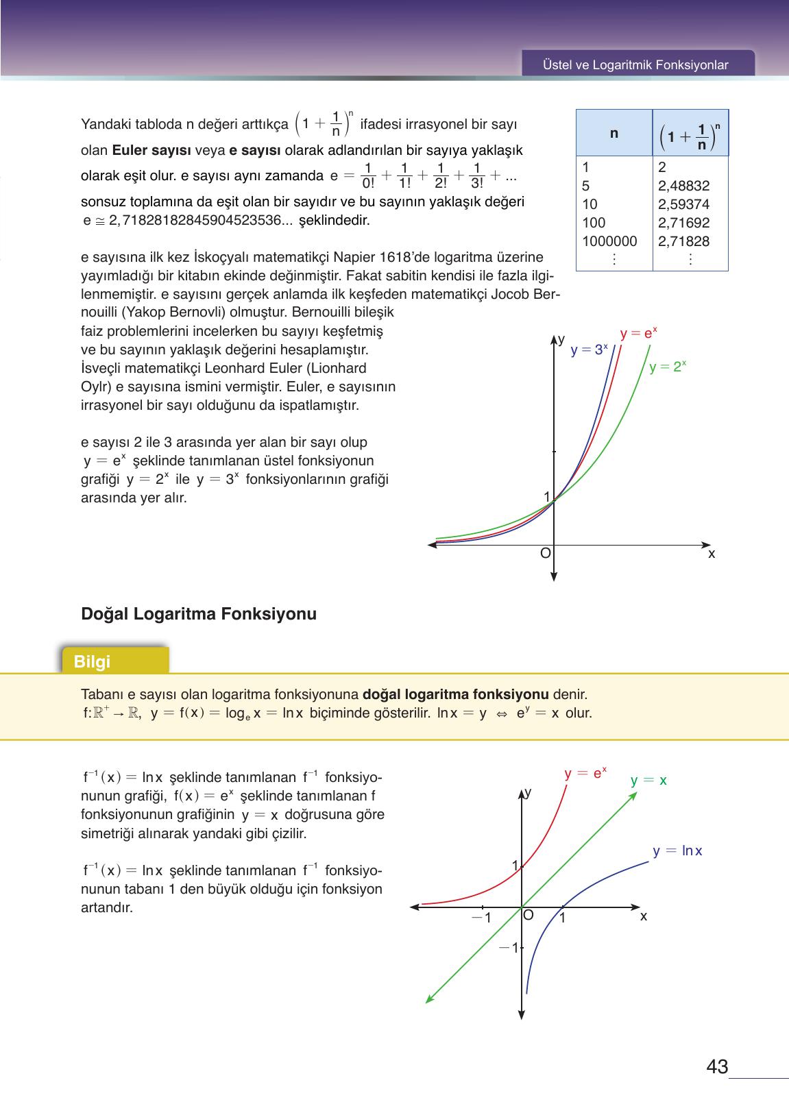 12. Sınıf Meb Yayınları Matematik Ders Kitabı Sayfa 43 Cevapları 12. Sınıf Meb Yayınları Matematik Ders Kitabı Sayfa 43 Cevapları