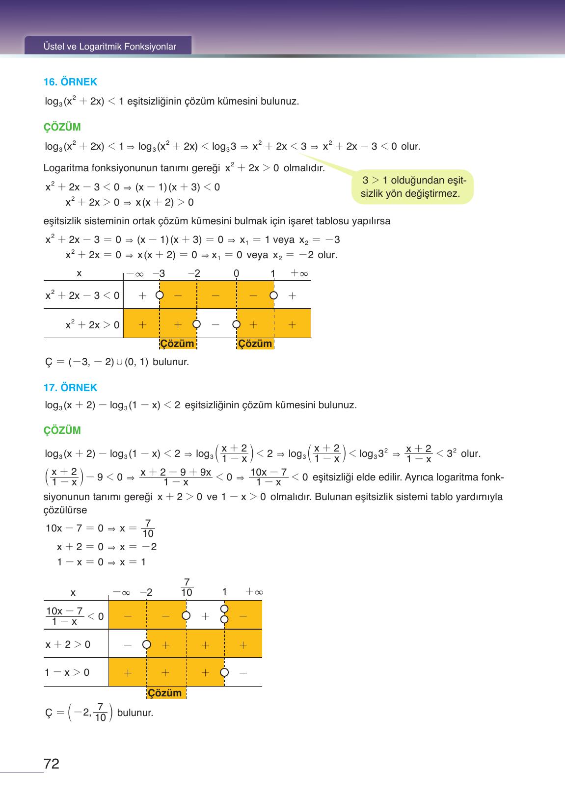 12. Sınıf Meb Yayınları Matematik Ders Kitabı Sayfa 72 Cevapları 12. Sınıf Meb Yayınları Matematik Ders Kitabı Sayfa 72 Cevapları