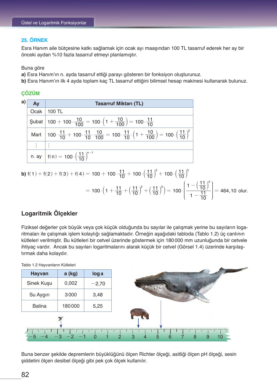 12. Sınıf Meb Yayınları Matematik Ders Kitabı Sayfa 82 Cevapları 12. Sınıf Meb Yayınları Matematik Ders Kitabı Sayfa 82 Cevapları