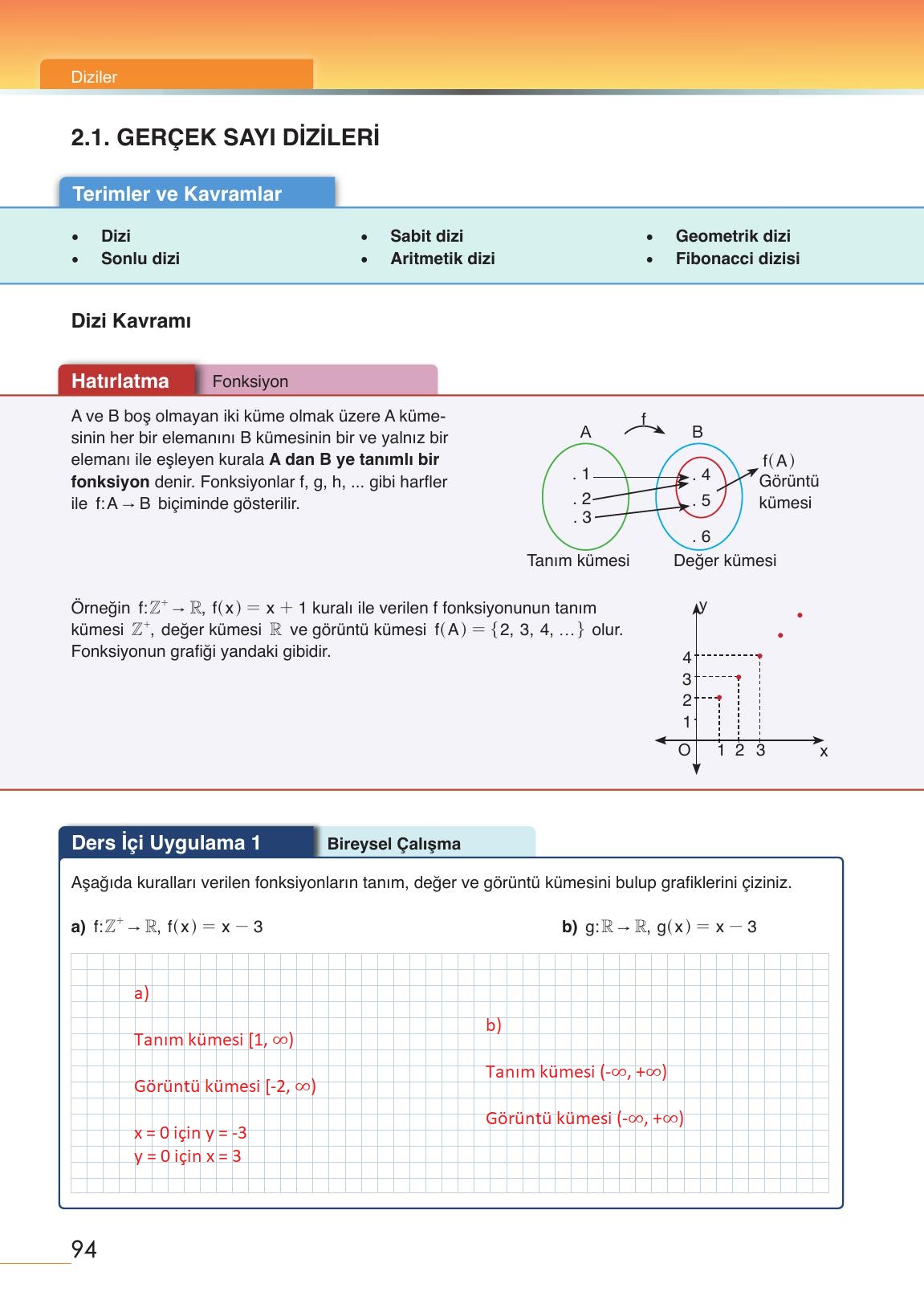 12. Sınıf Meb Yayınları Matematik Ders Kitabı Sayfa 94 Cevapları 12. Sınıf Meb Yayınları Matematik Ders Kitabı Sayfa 94 Cevapları