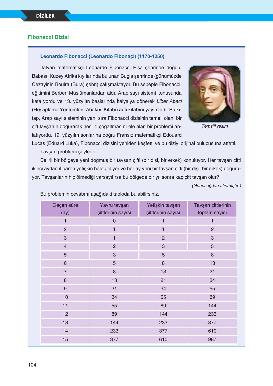 12. Sınıf Melis Yayınları Matematik Ders Kitabı Sayfa 104 Cevapları 12. Sınıf Melis Yayınları Matematik Ders Kitabı Sayfa 104 Cevapları
