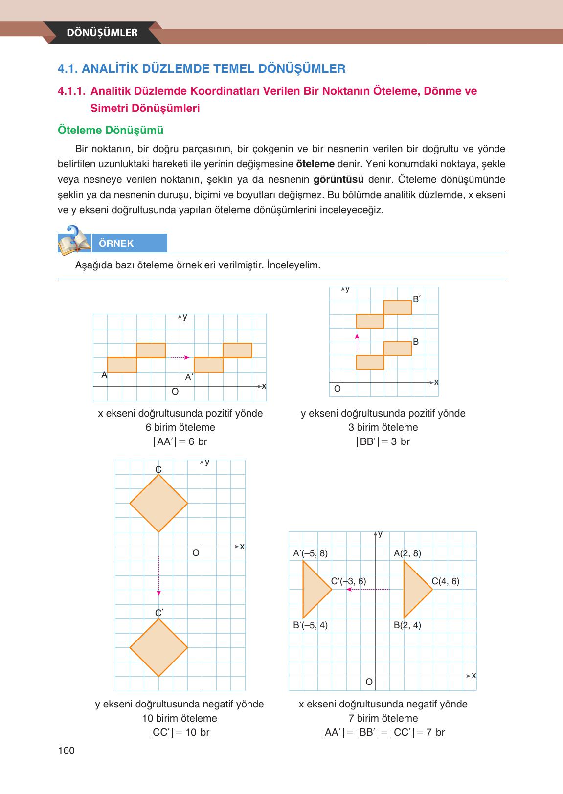 12. Sınıf Melis Yayınları Matematik Ders Kitabı Sayfa 160 Cevapları 12. Sınıf Melis Yayınları Matematik Ders Kitabı Sayfa 160 Cevapları