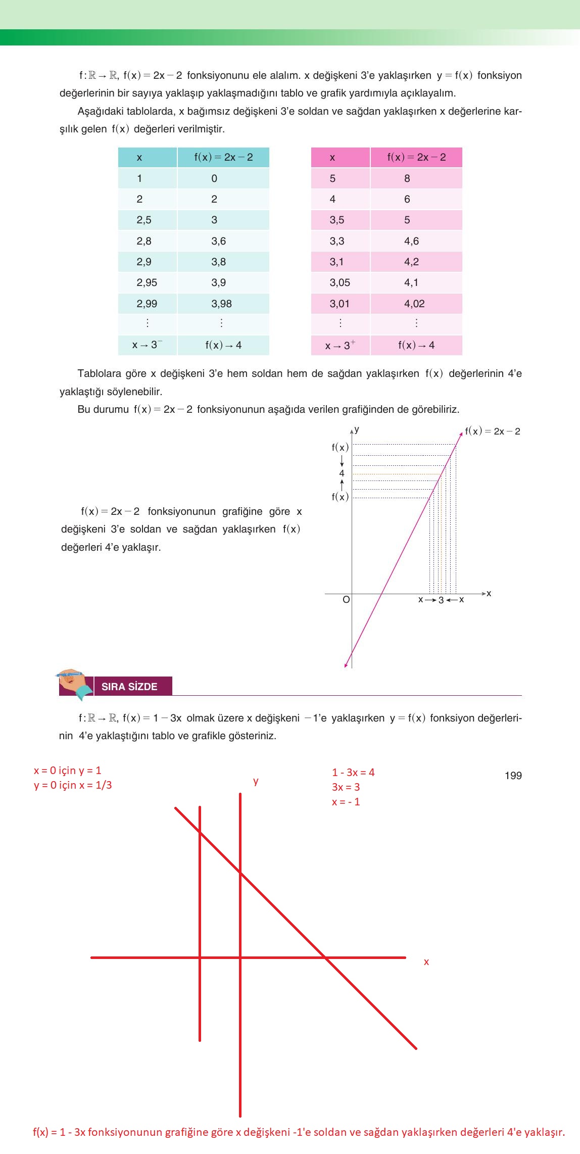 12. Sınıf Melis Yayınları Matematik Ders Kitabı Sayfa 199 Cevapları 12. Sınıf Melis Yayınları Matematik Ders Kitabı Sayfa 199 Cevapları