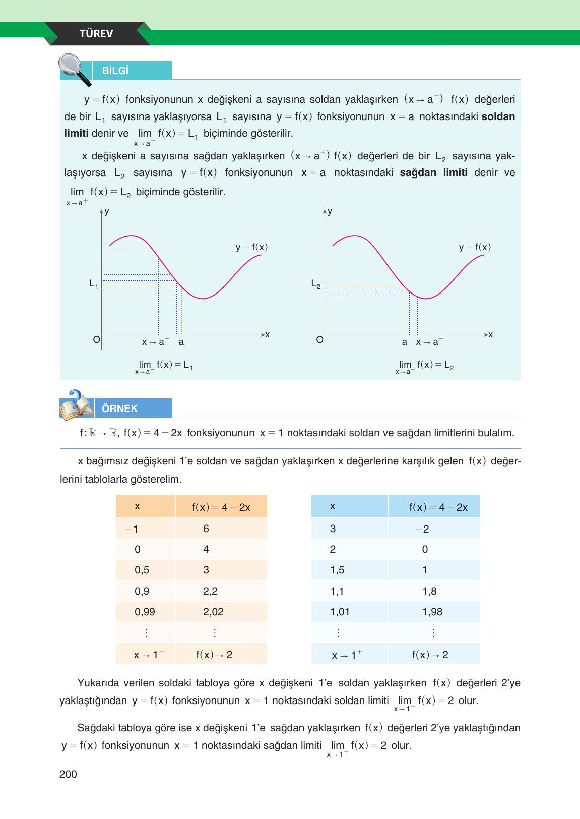 12. Sınıf Melis Yayınları Matematik Ders Kitabı Sayfa 200 Cevapları 12. Sınıf Melis Yayınları Matematik Ders Kitabı Sayfa 200 Cevapları