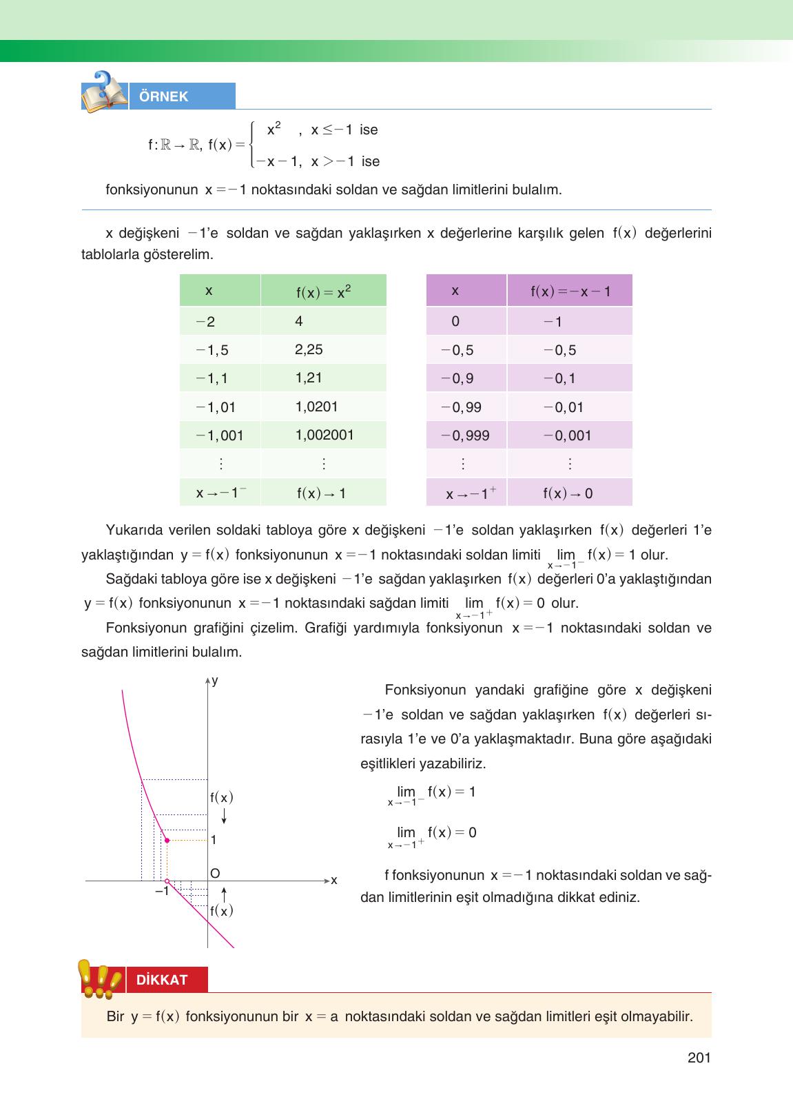 12. Sınıf Melis Yayınları Matematik Ders Kitabı Sayfa 201 Cevapları 12. Sınıf Melis Yayınları Matematik Ders Kitabı Sayfa 201 Cevapları