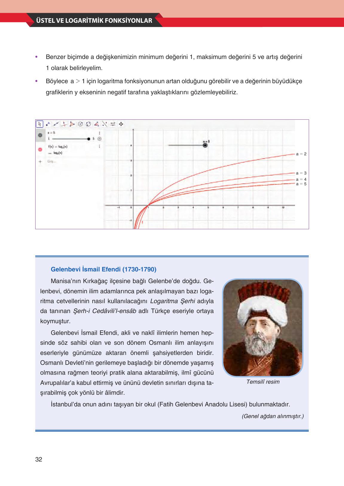 12. Sınıf Melis Yayınları Matematik Ders Kitabı Sayfa 32 Cevapları