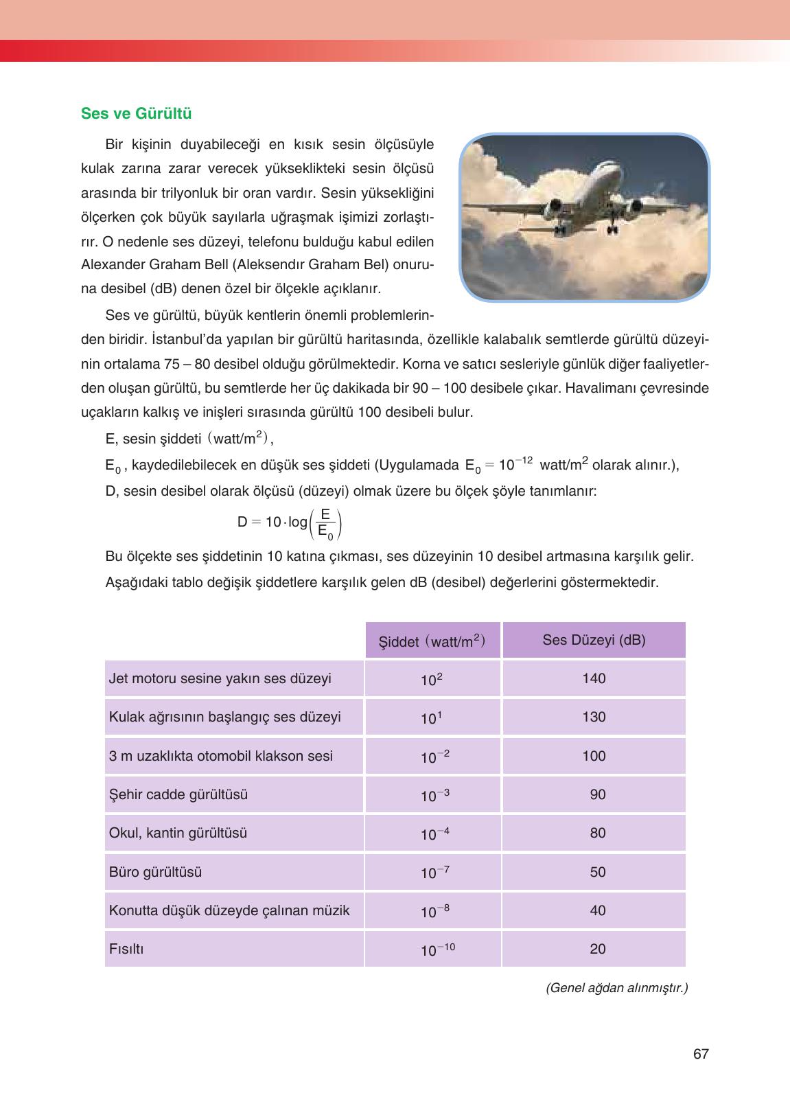 12. Sınıf Melis Yayınları Matematik Ders Kitabı Sayfa 67 Cevapları 12. Sınıf Melis Yayınları Matematik Ders Kitabı Sayfa 67 Cevapları
