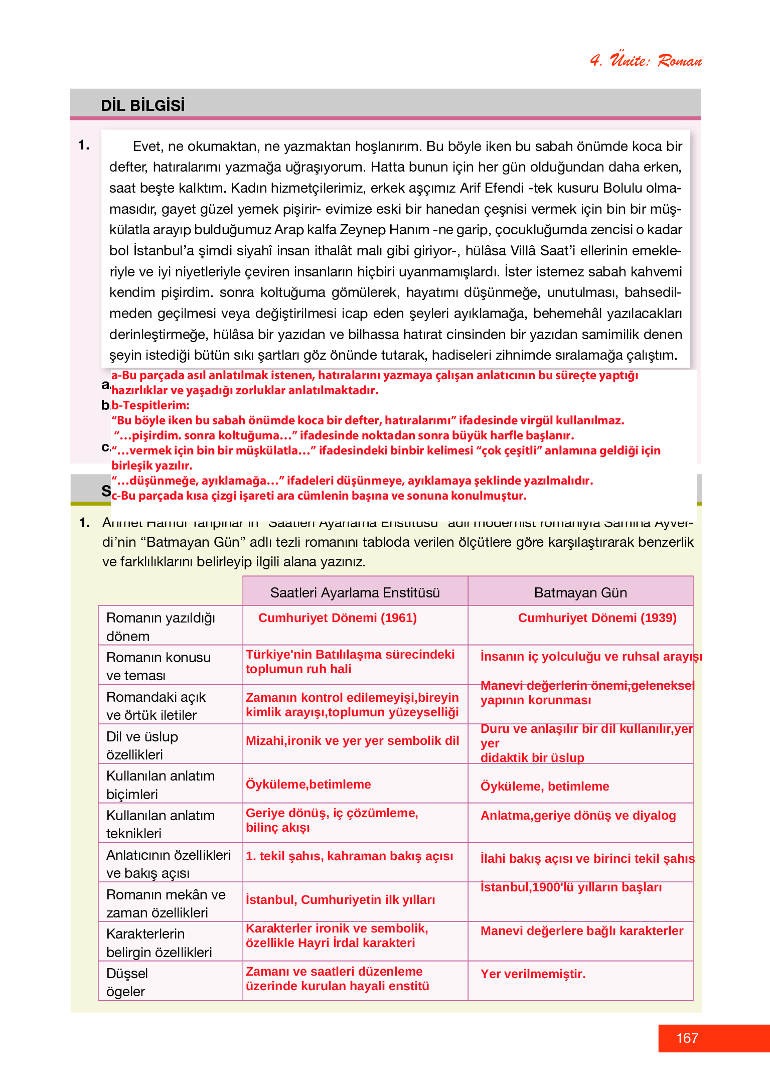 12. Sınıf Melis Yayınları Türk Dili Ve Edebiyatı Ders Kitabı Sayfa 167 Cevapları 12. Sınıf Melis Yayınları Türk Dili Ve Edebiyatı Ders Kitabı Sayfa 167 Cevapları