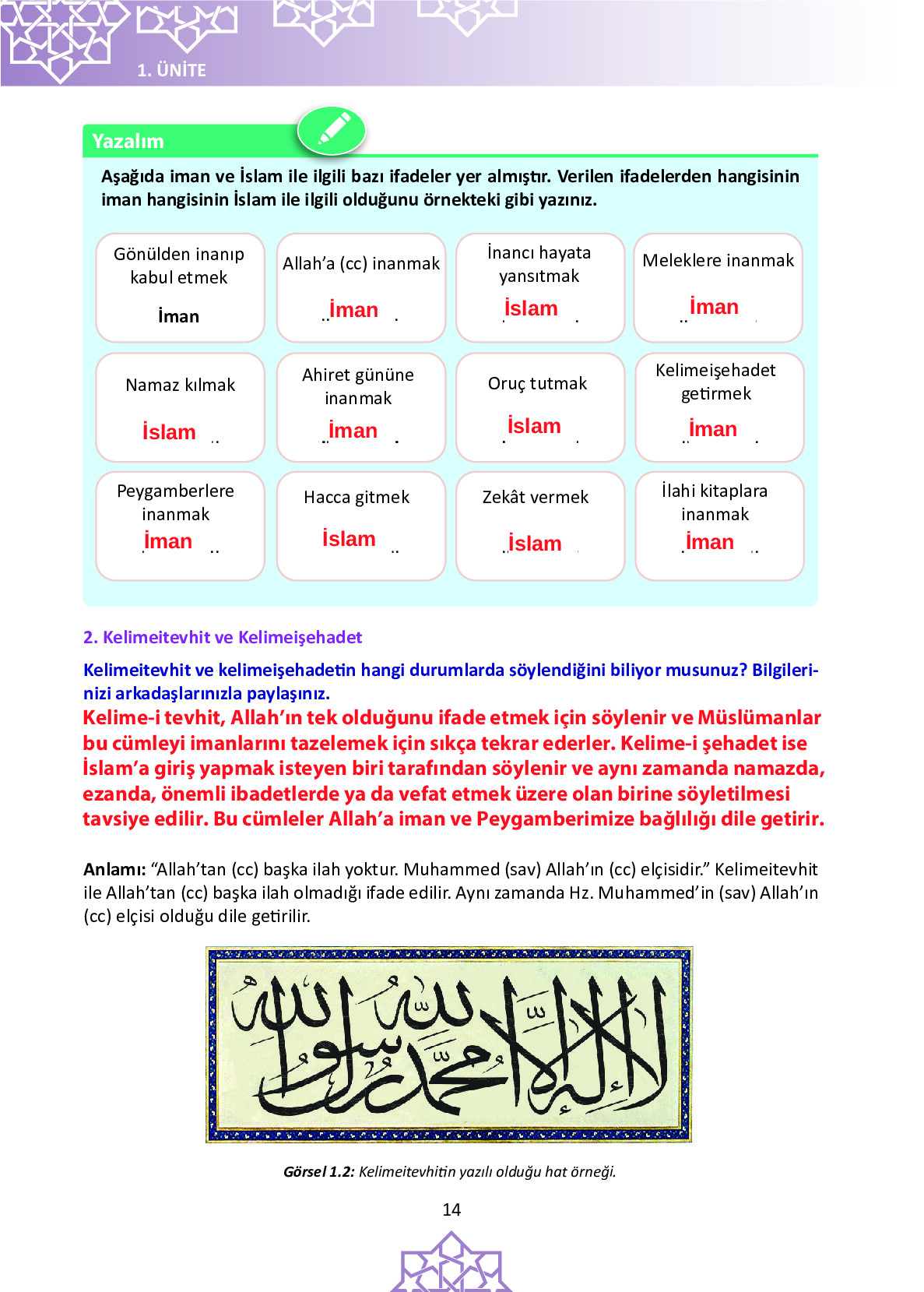 6. Sınıf Meb Yayınları Temel Dini Bilgiler İslam 1 Ders Kitabı Sayfa 14 Cevapları