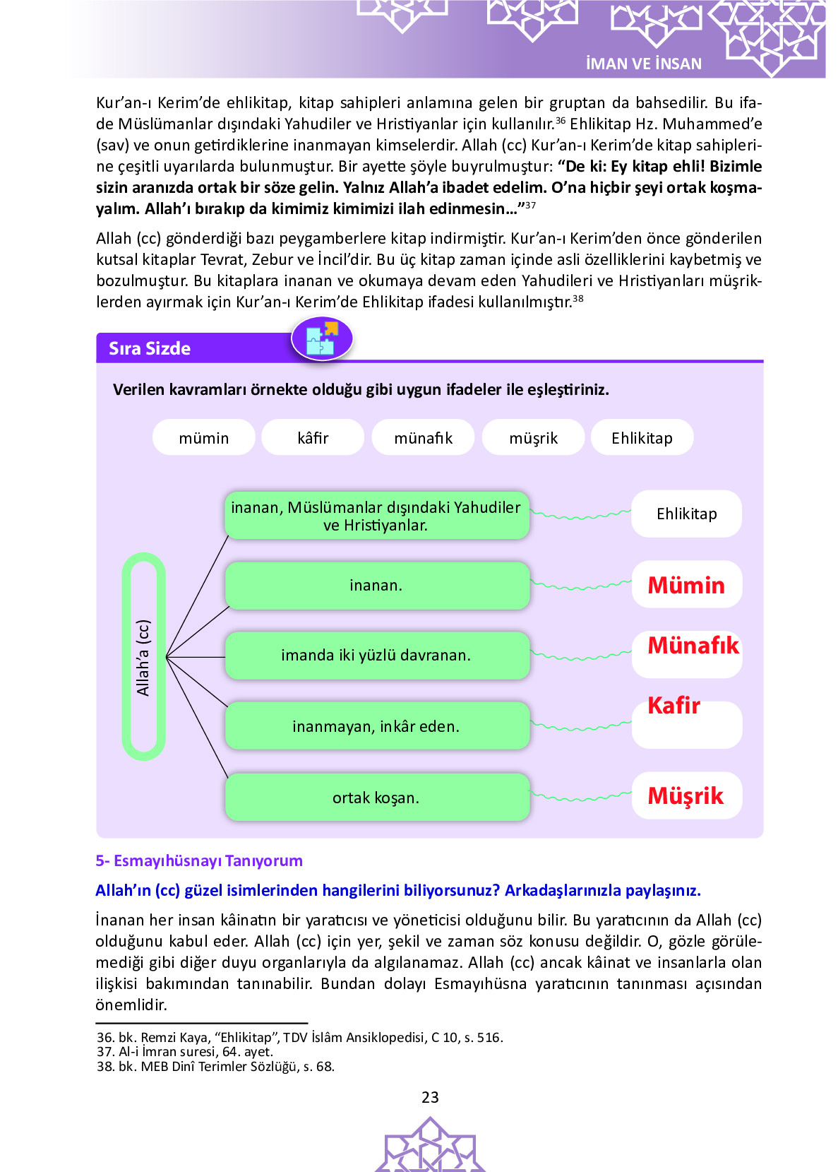 6. Sınıf Meb Yayınları Temel Dini Bilgiler İslam 1 Ders Kitabı Sayfa 23 Cevapları