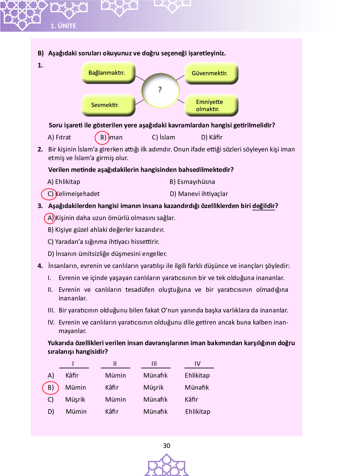 6. Sınıf Meb Yayınları Temel Dini Bilgiler İslam 1 Ders Kitabı Sayfa 30 Cevapları