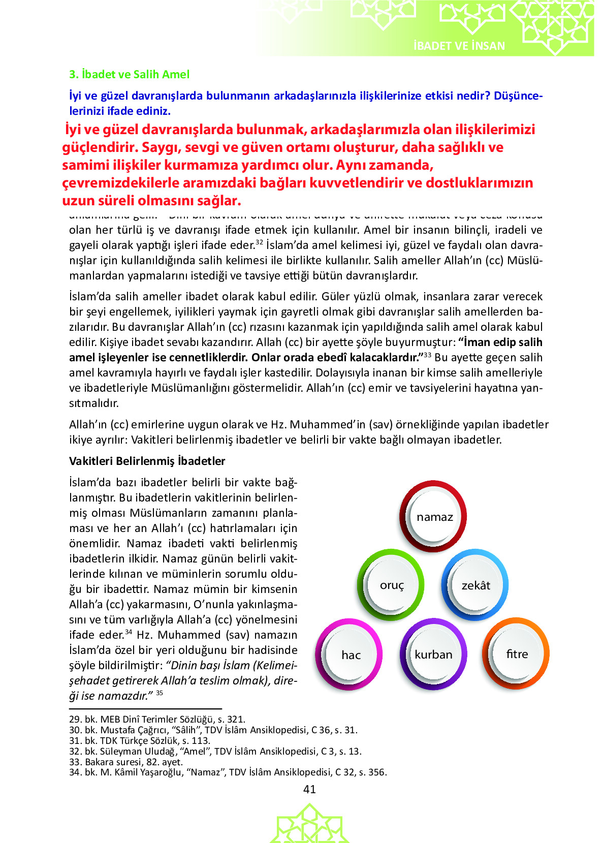 6. Sınıf Meb Yayınları Temel Dini Bilgiler İslam 1 Ders Kitabı Sayfa 41 Cevapları