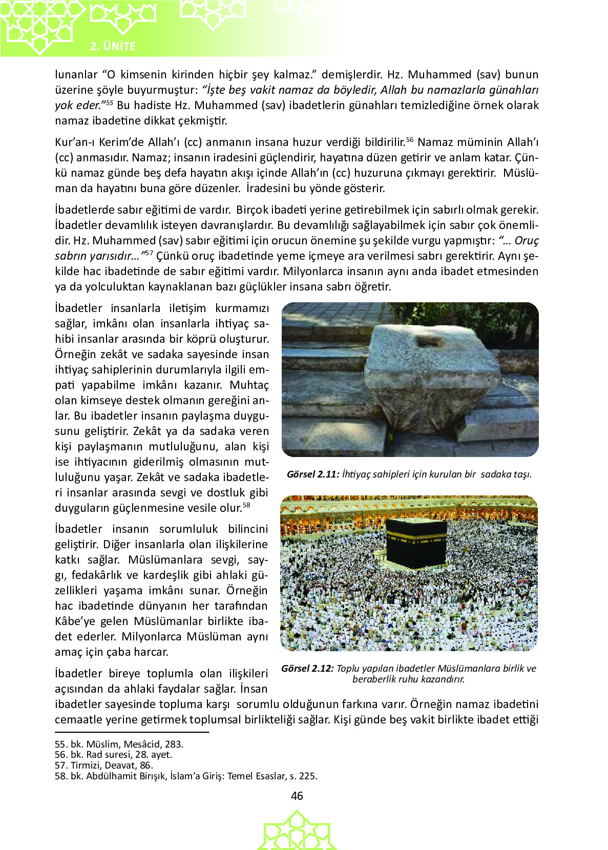 6. Sınıf Meb Yayınları Temel Dini Bilgiler İslam 1 Ders Kitabı Sayfa 46 Cevapları