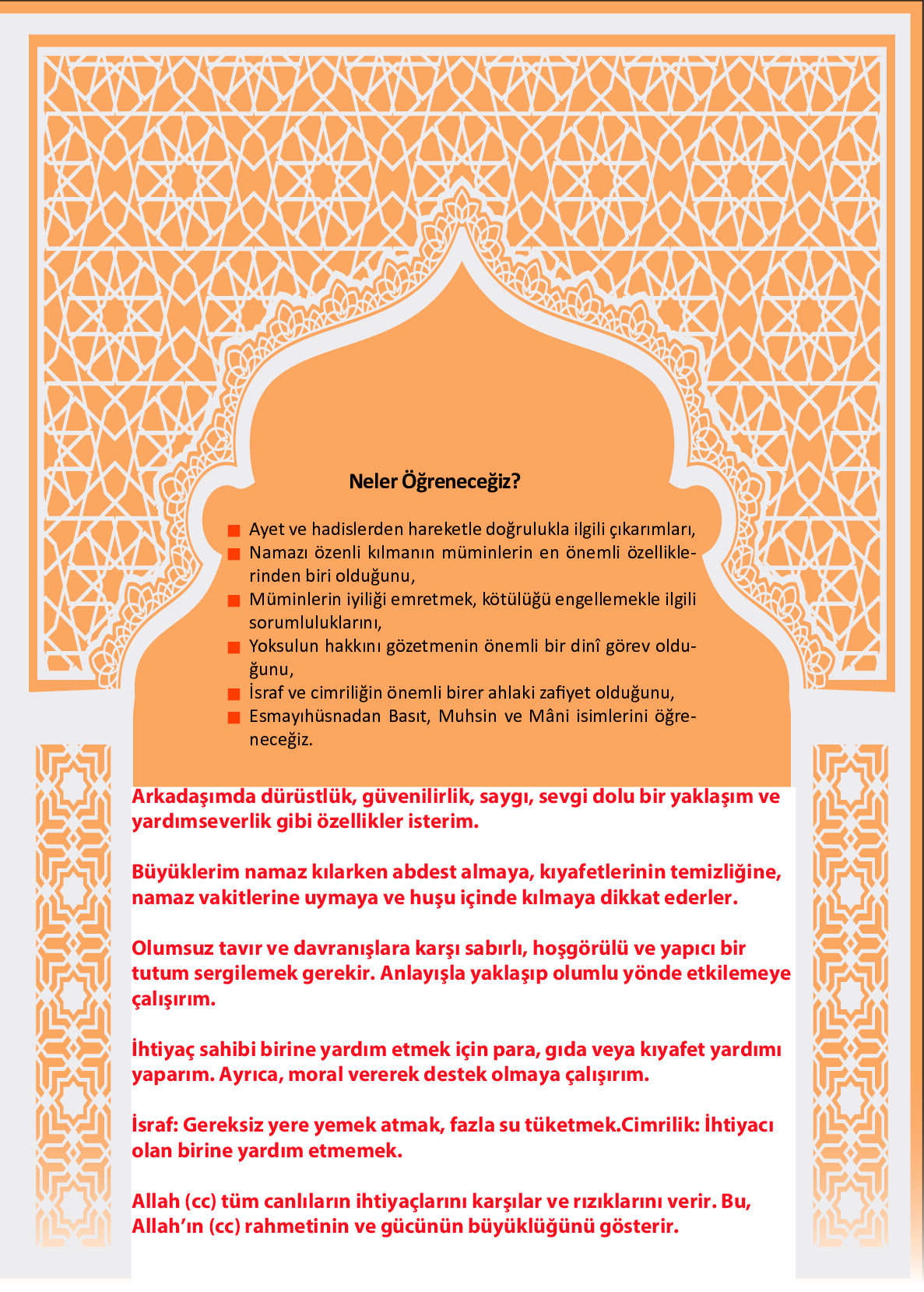 6. Sınıf Meb Yayınları Temel Dini Bilgiler İslam 1 Ders Kitabı Sayfa 55 Cevapları