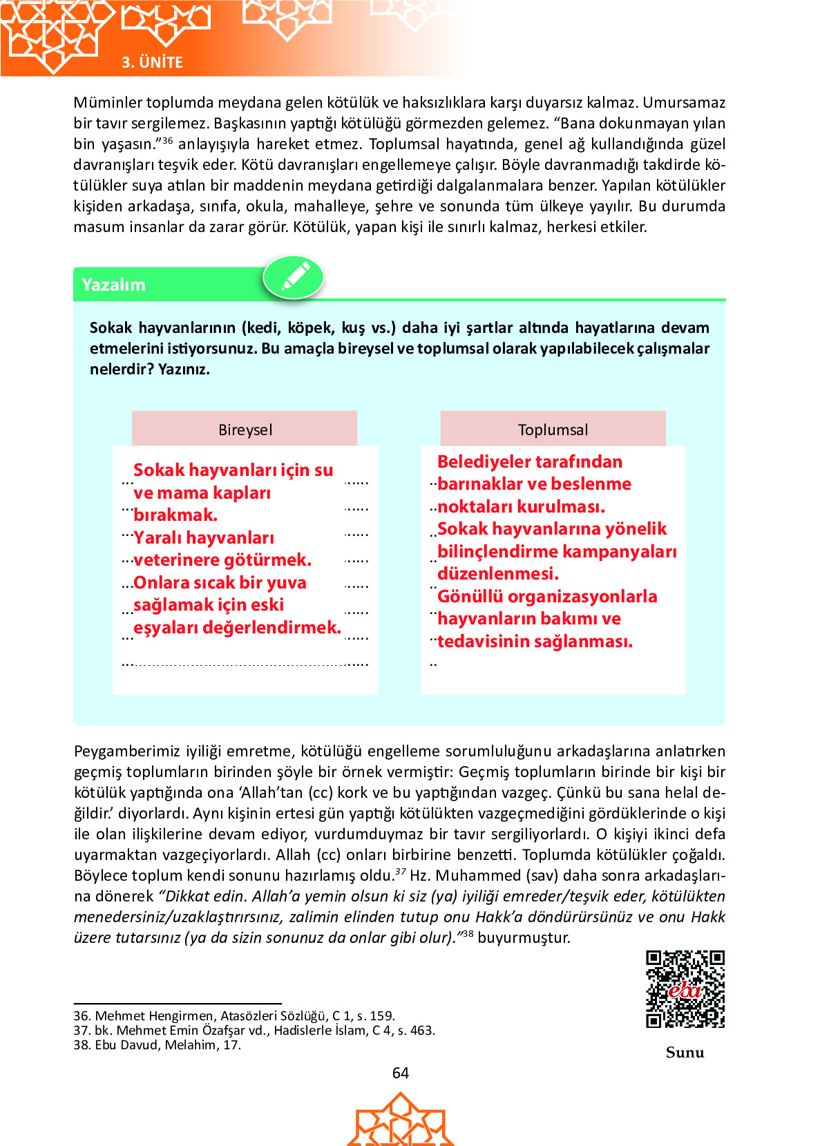 6. Sınıf Meb Yayınları Temel Dini Bilgiler İslam 1 Ders Kitabı Sayfa 64 Cevapları