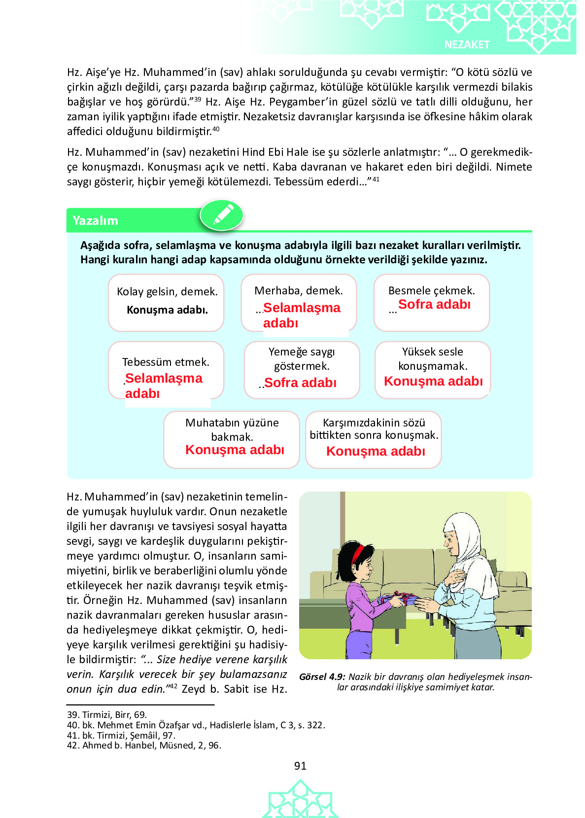 6. Sınıf Meb Yayınları Temel Dini Bilgiler İslam 1 Ders Kitabı Sayfa 91 Cevapları