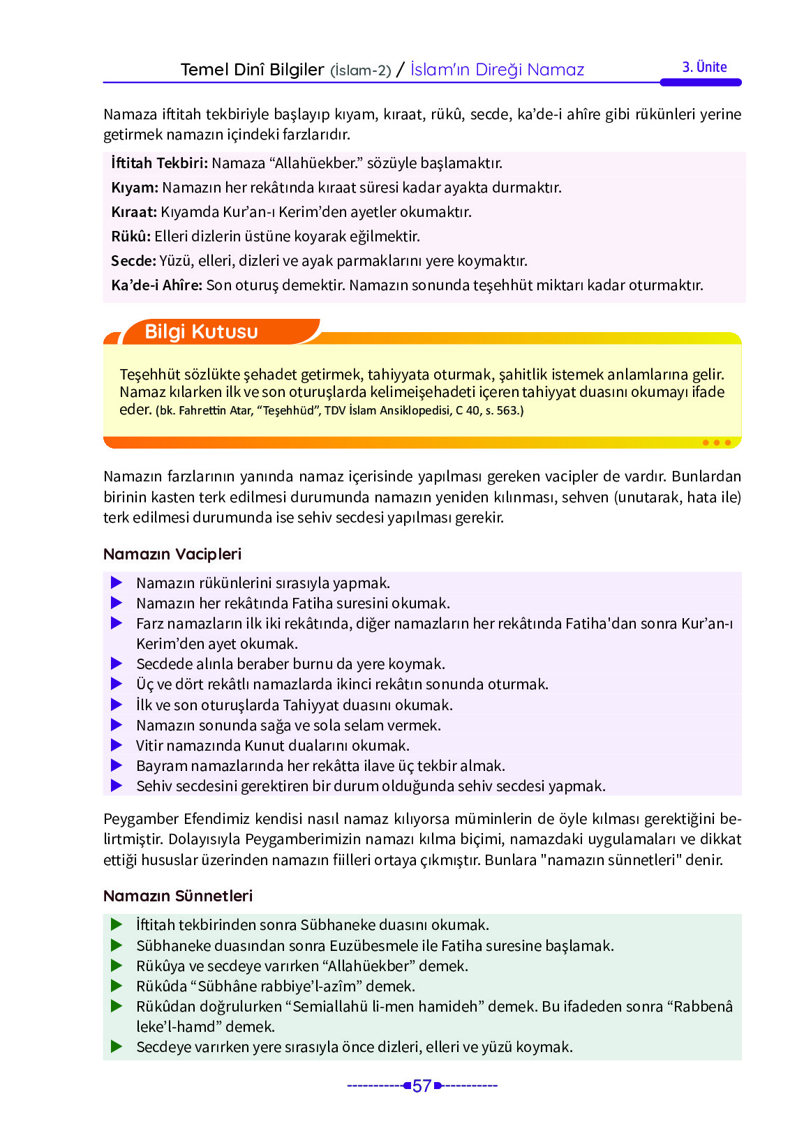 6. Sınıf Meb Yayınları Temel Dini Bilgiler İslam 2 Ders Kitabı Sayfa 57 Cevapları