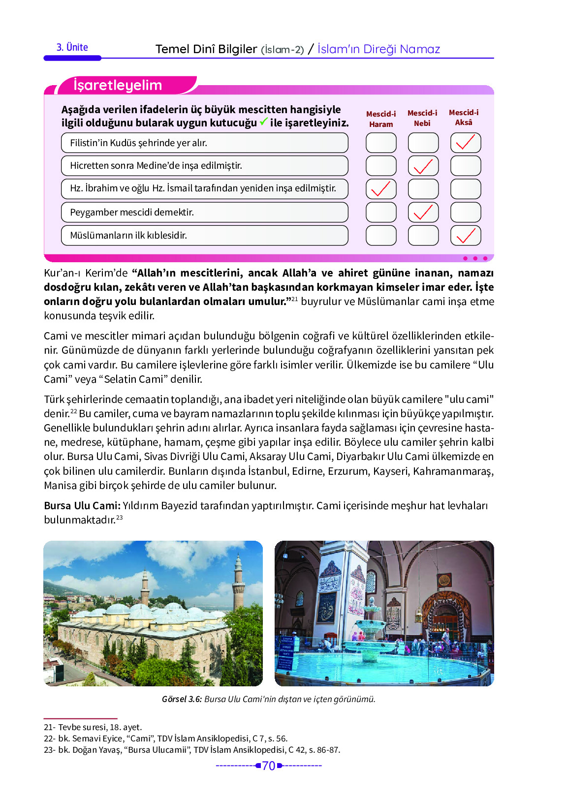 6. Sınıf Meb Yayınları Temel Dini Bilgiler İslam 2 Ders Kitabı Sayfa 70 Cevapları