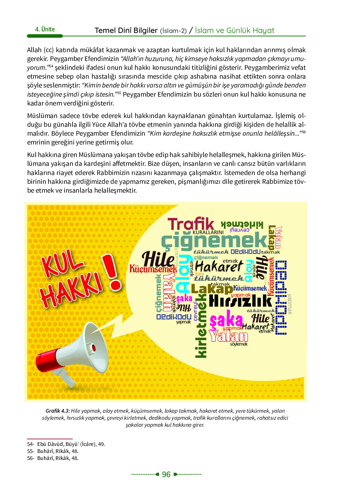 6. Sınıf Meb Yayınları Temel Dini Bilgiler İslam 2 Ders Kitabı Sayfa 96 Cevapları