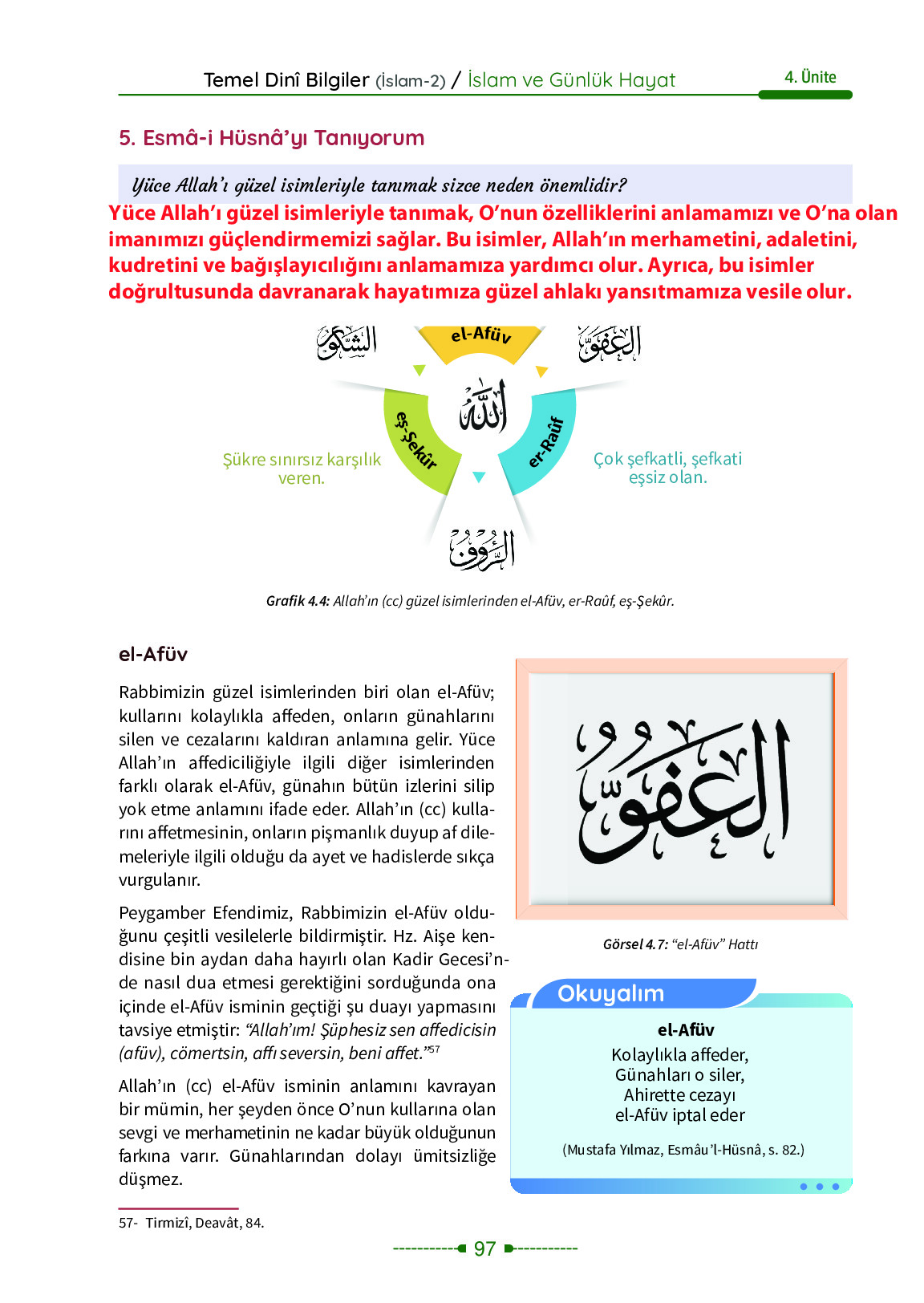 6. Sınıf Meb Yayınları Temel Dini Bilgiler İslam 2 Ders Kitabı Sayfa 97 Cevapları